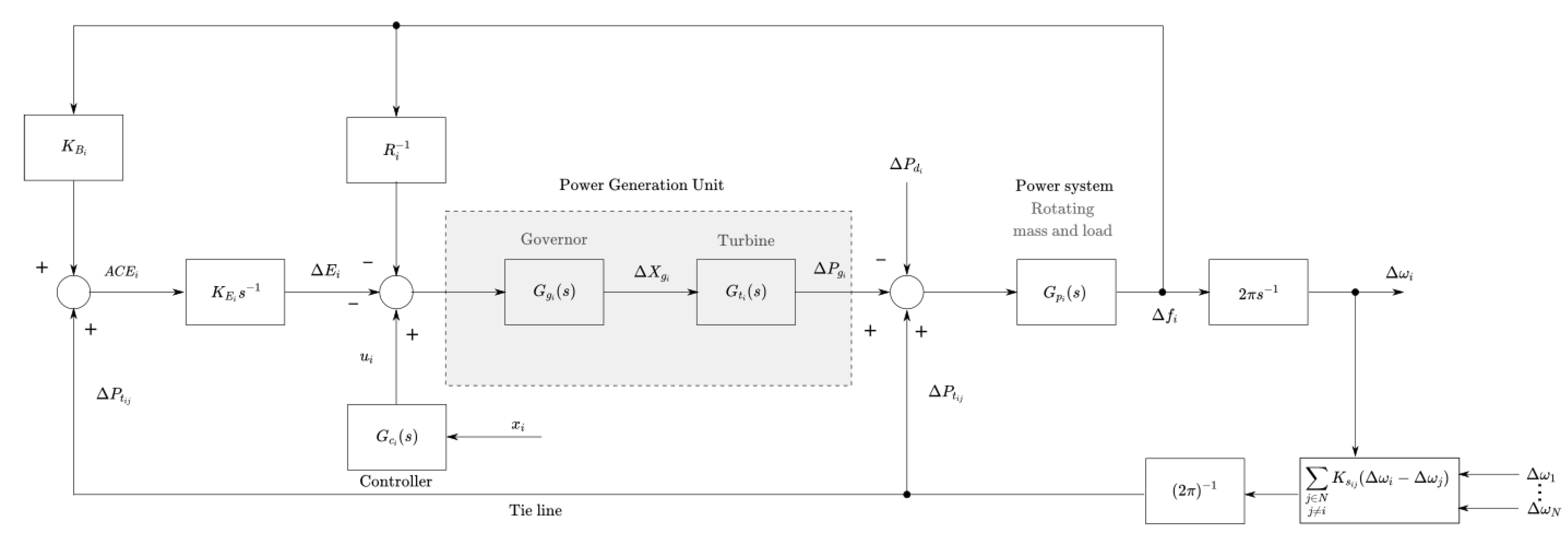 Energies 14 08522 g001