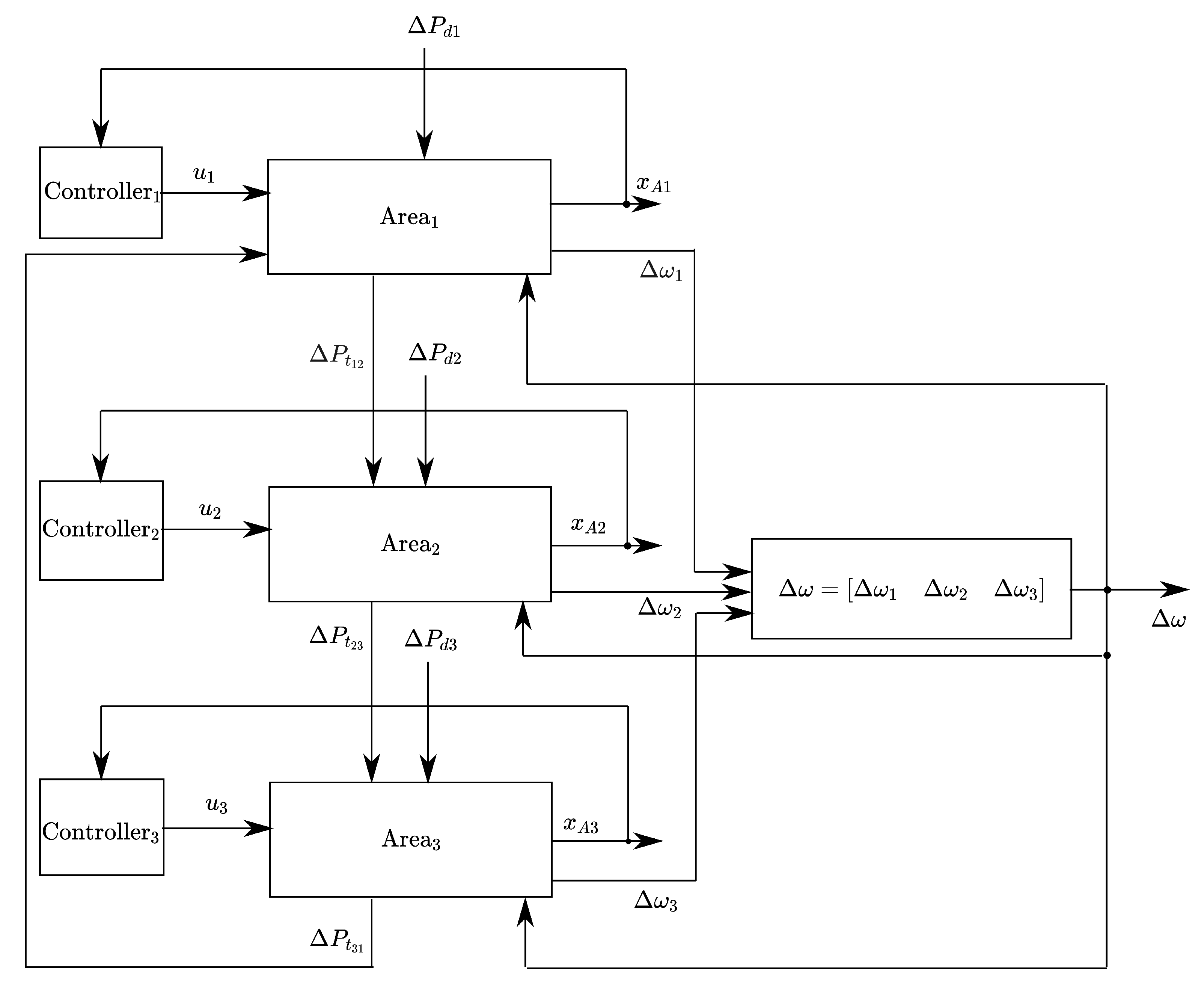 Energies 14 08522 g002