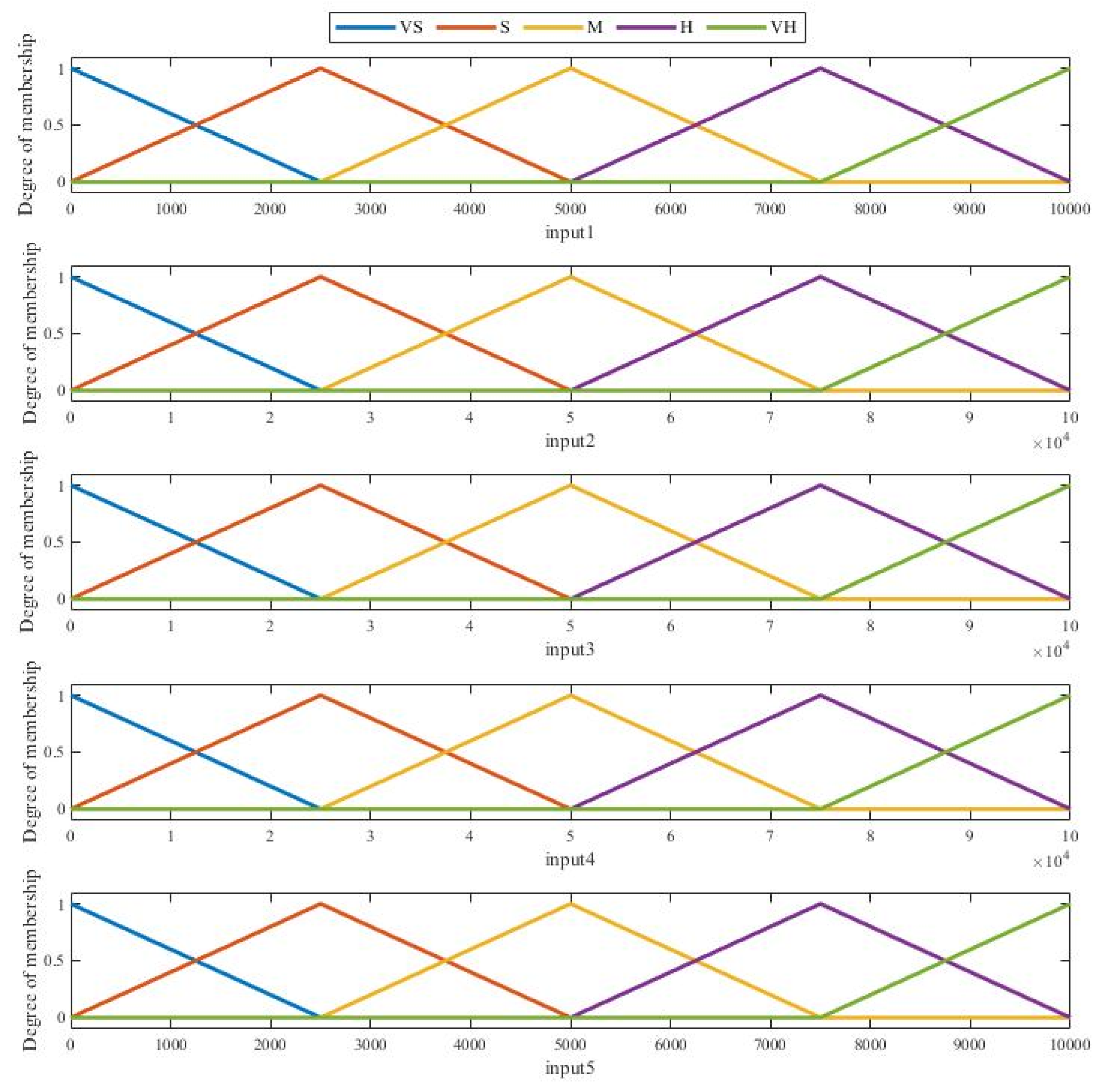 Energies 14 08522 g004