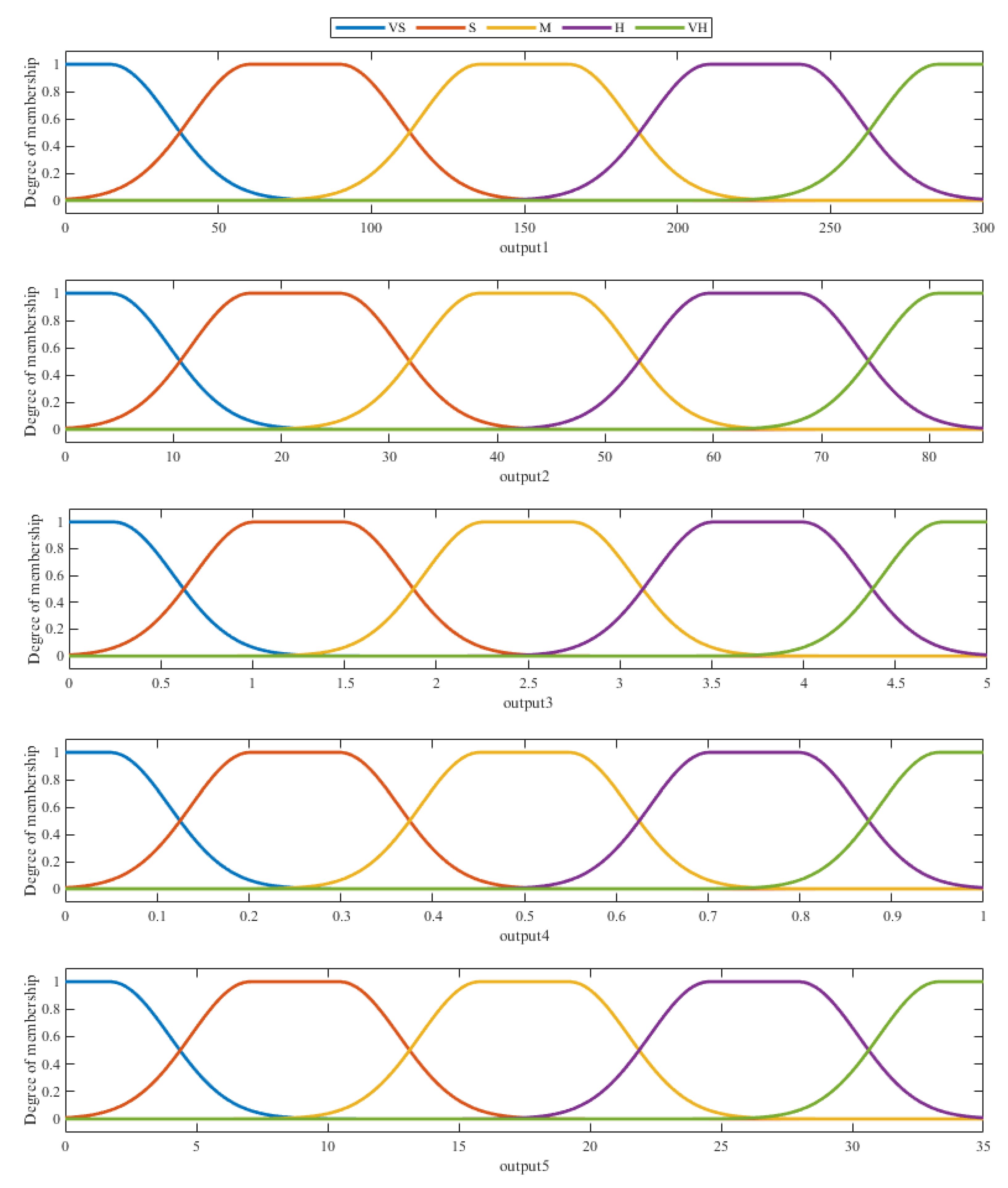 Energies 14 08522 g006