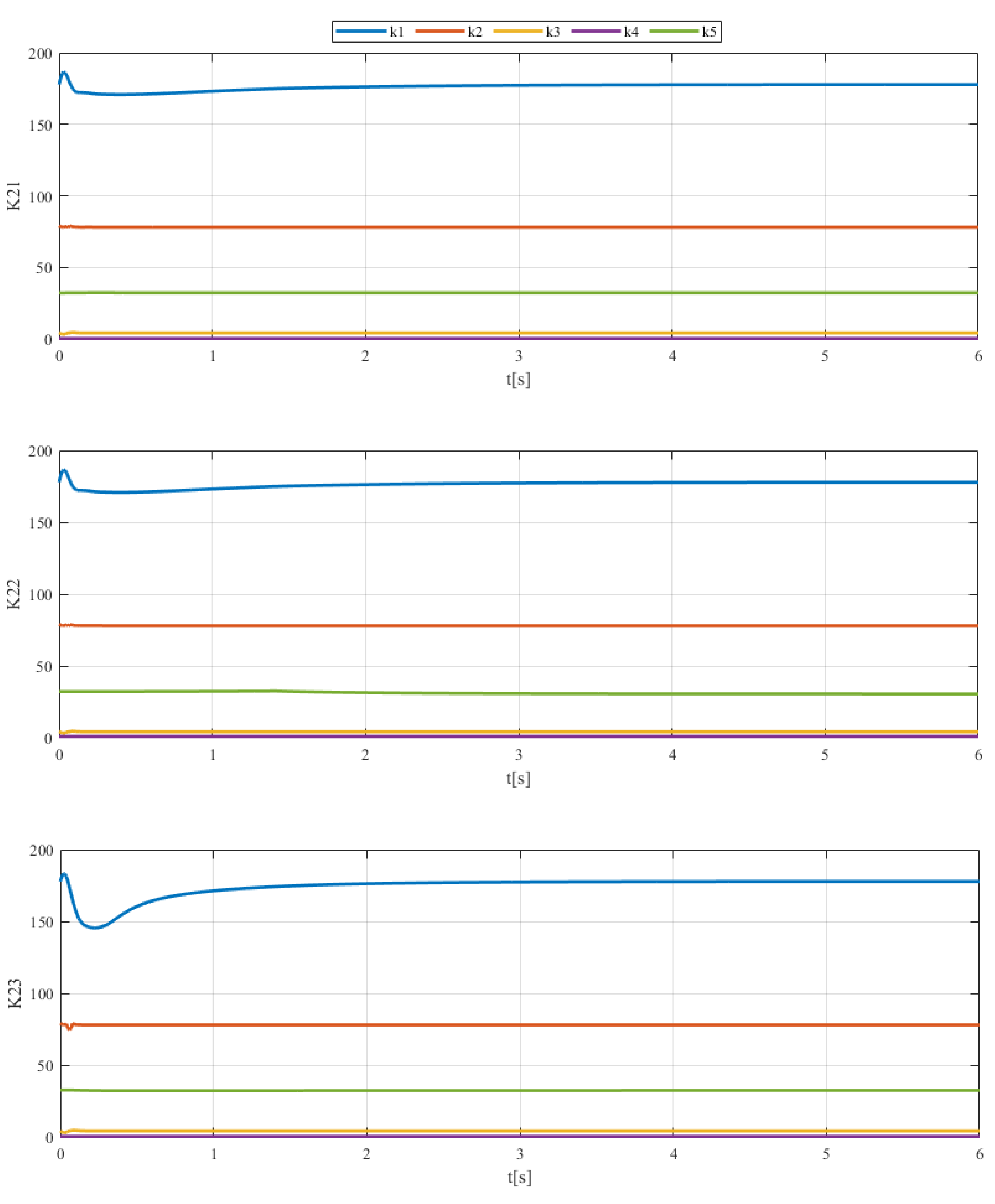 Energies 14 08522 g008