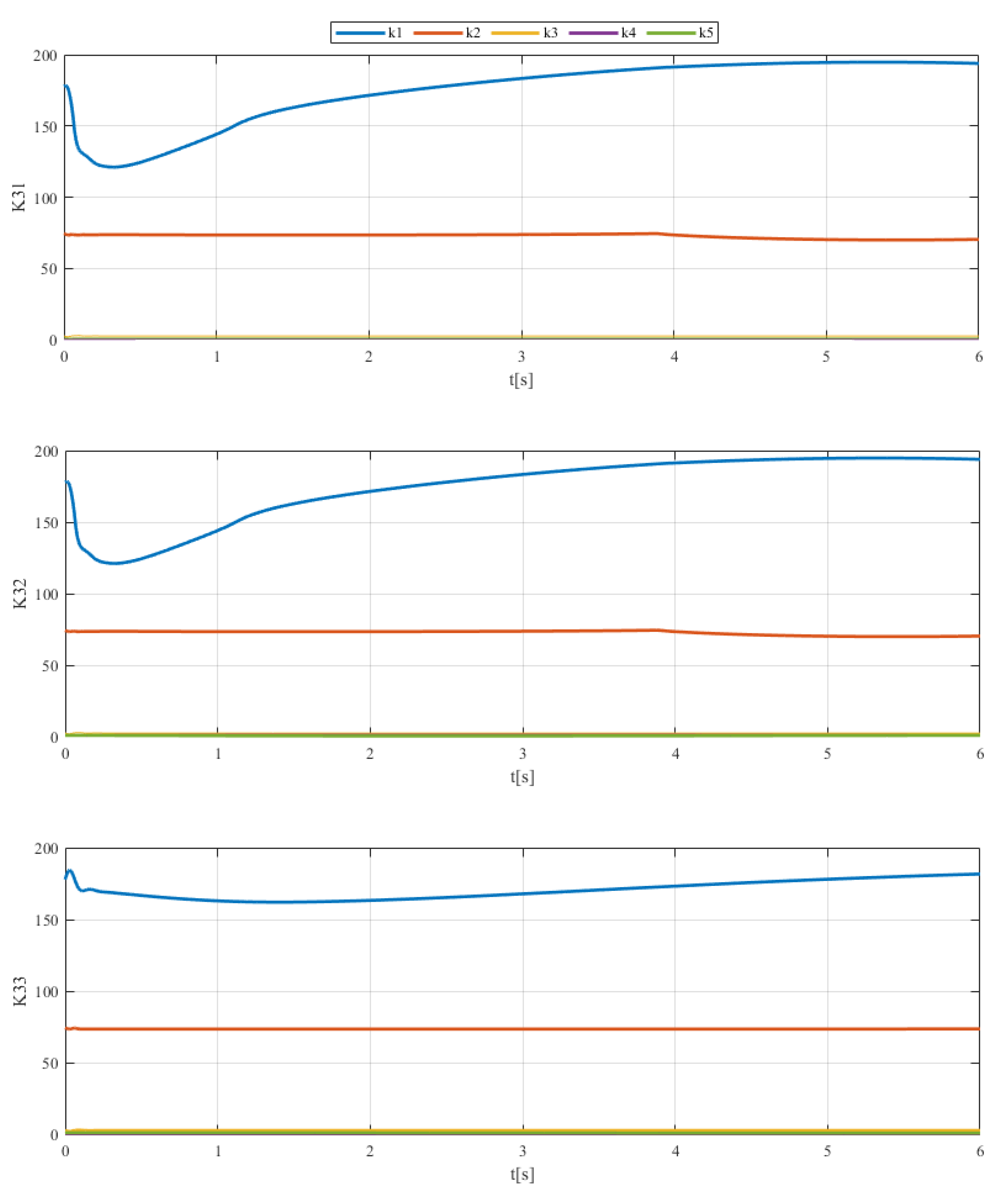 Energies 14 08522 g009