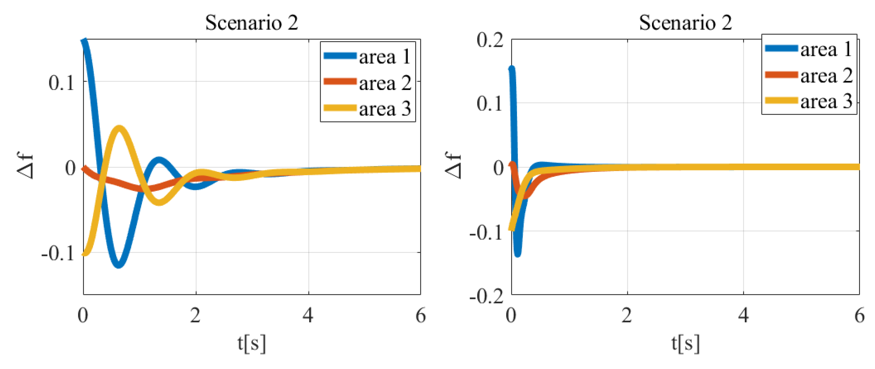 Energies 14 08522 g012