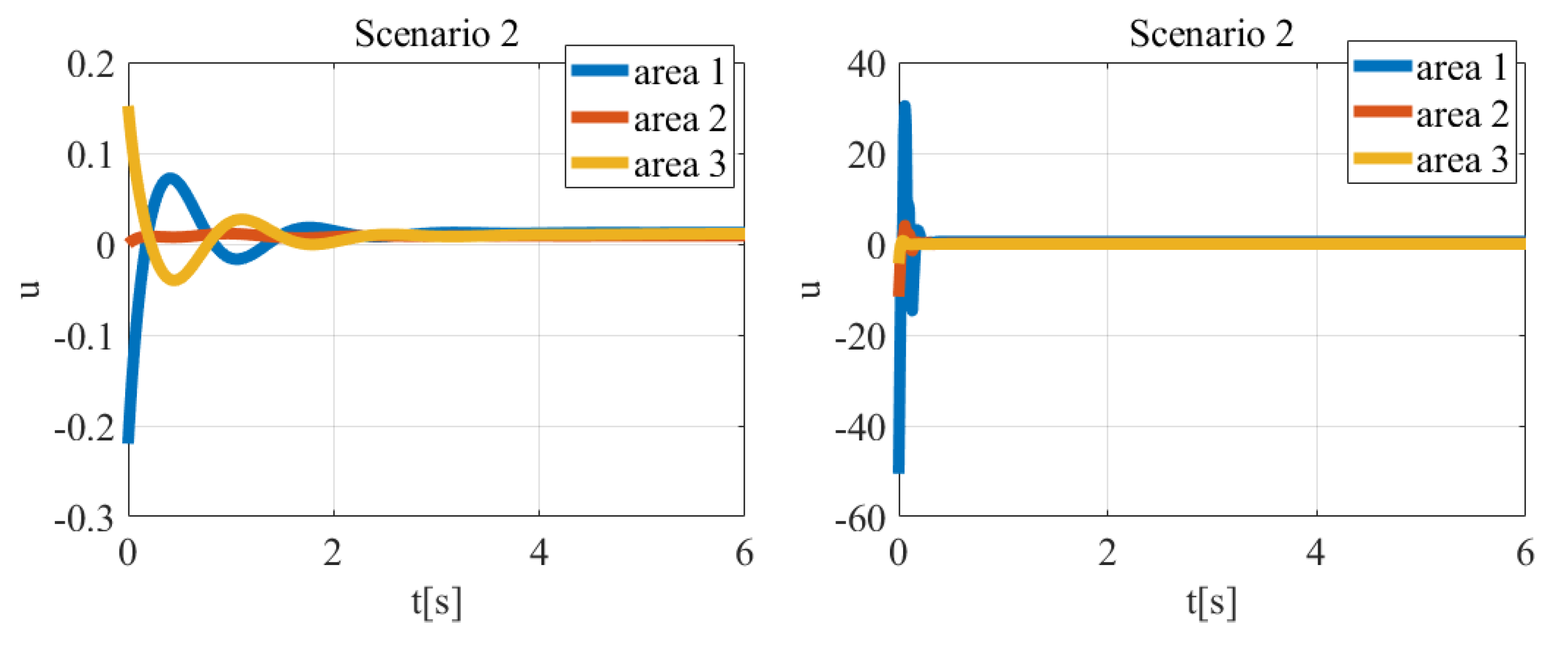 Energies 14 08522 g013