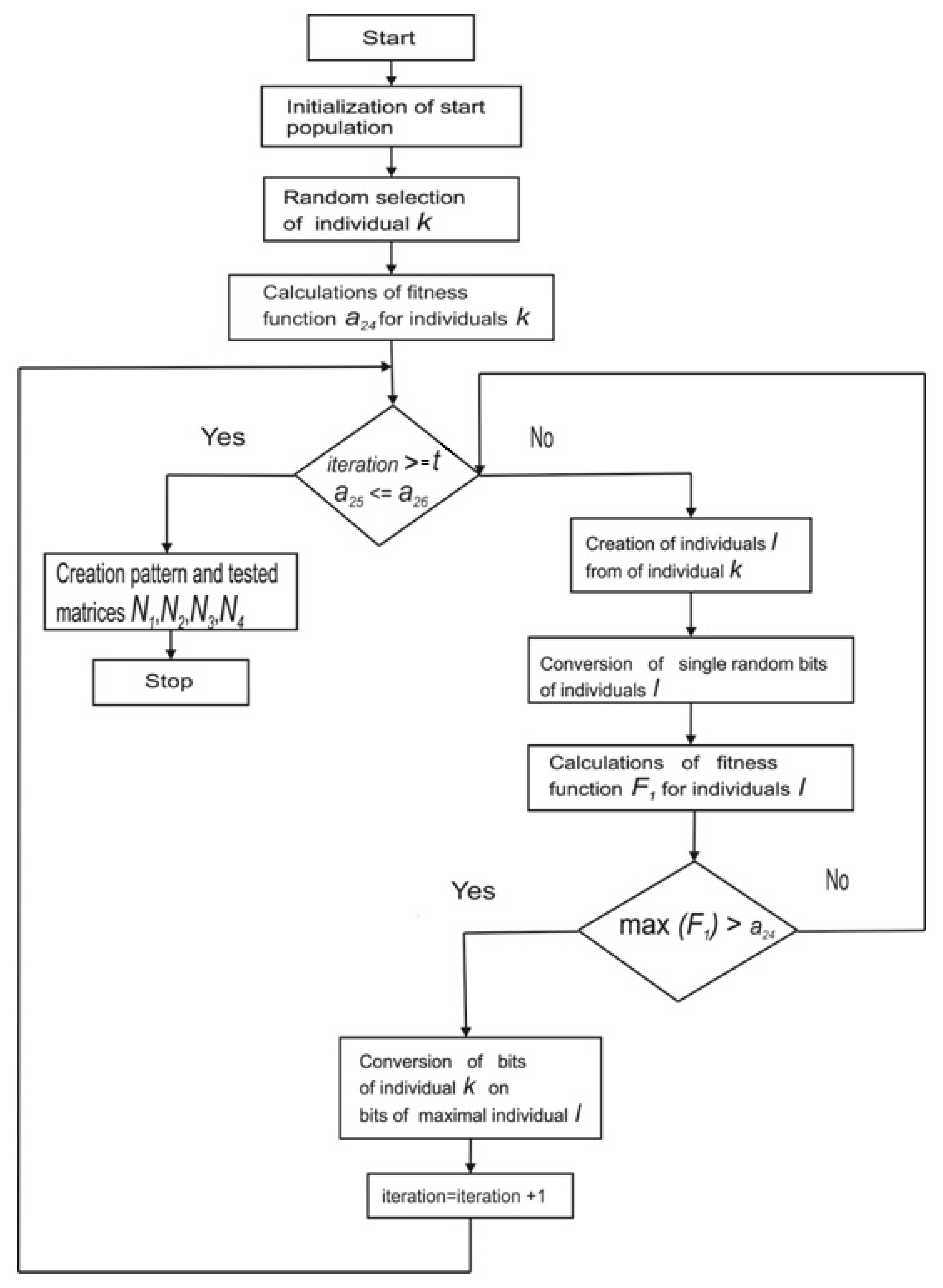 Energies 14 08523 g003