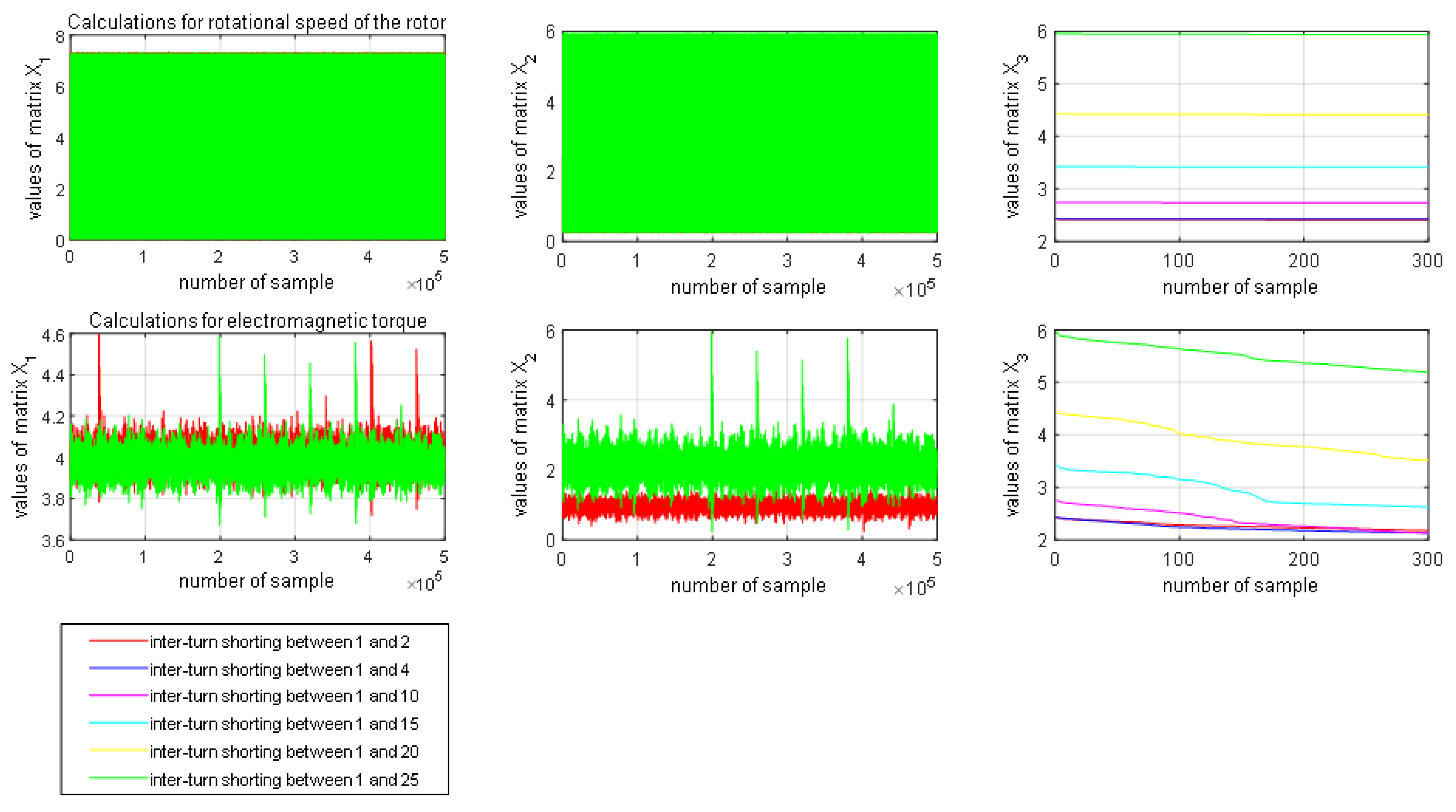 Energies 14 08523 g004