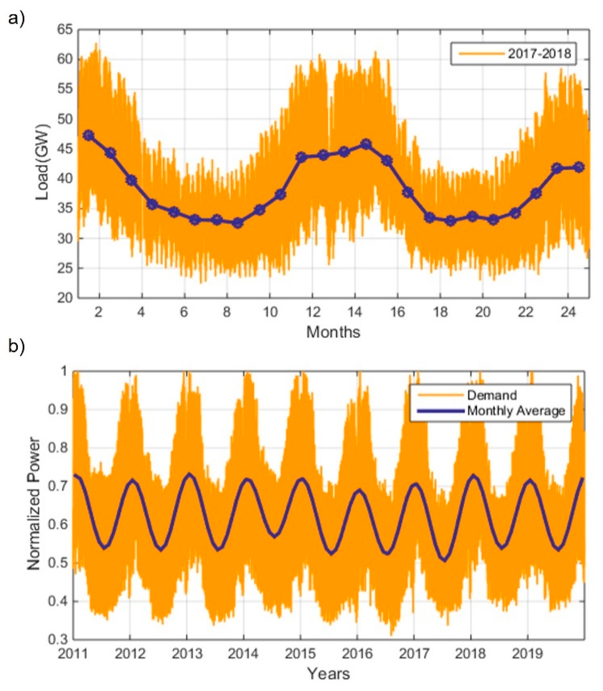 Energies 14 08524 g001