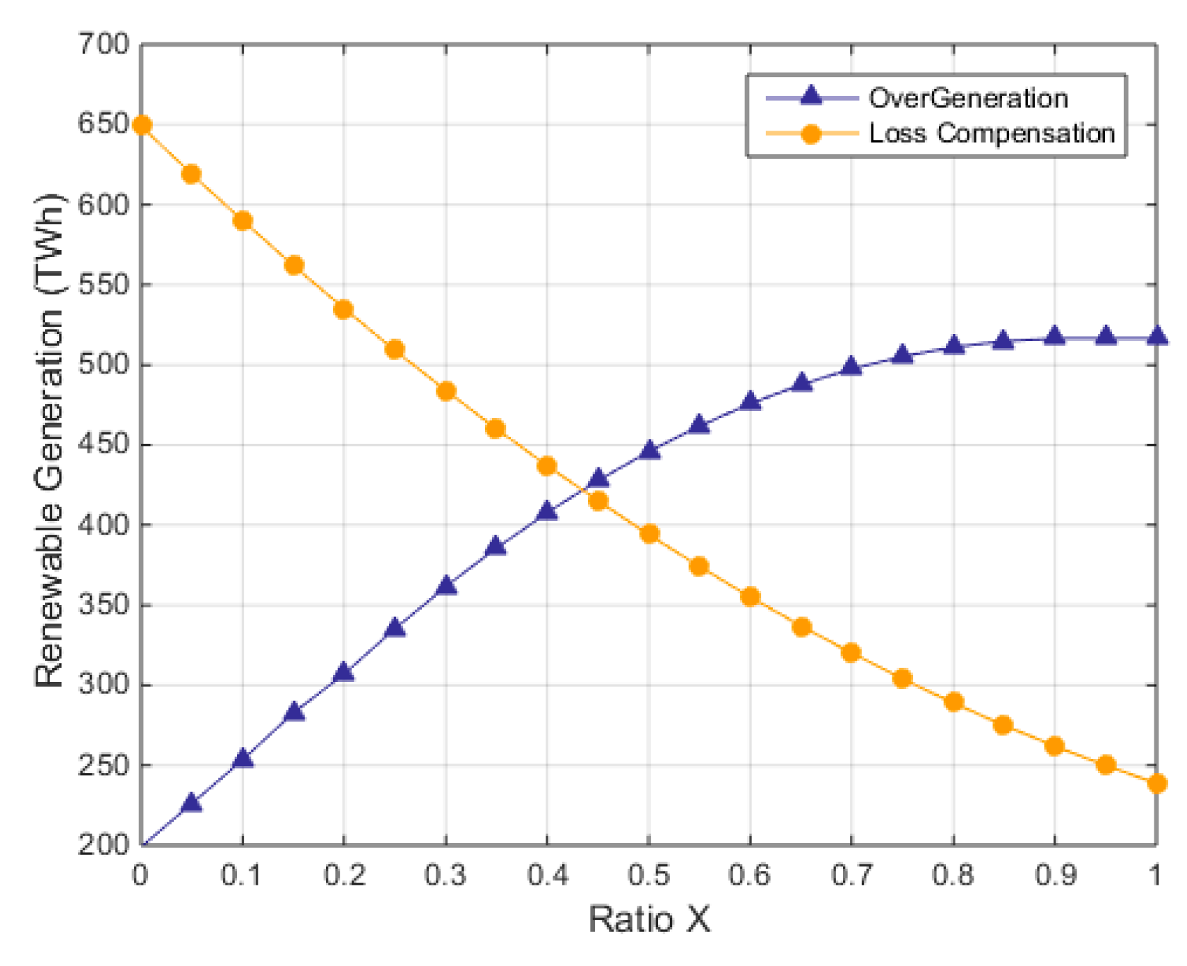 Energies 14 08524 g009