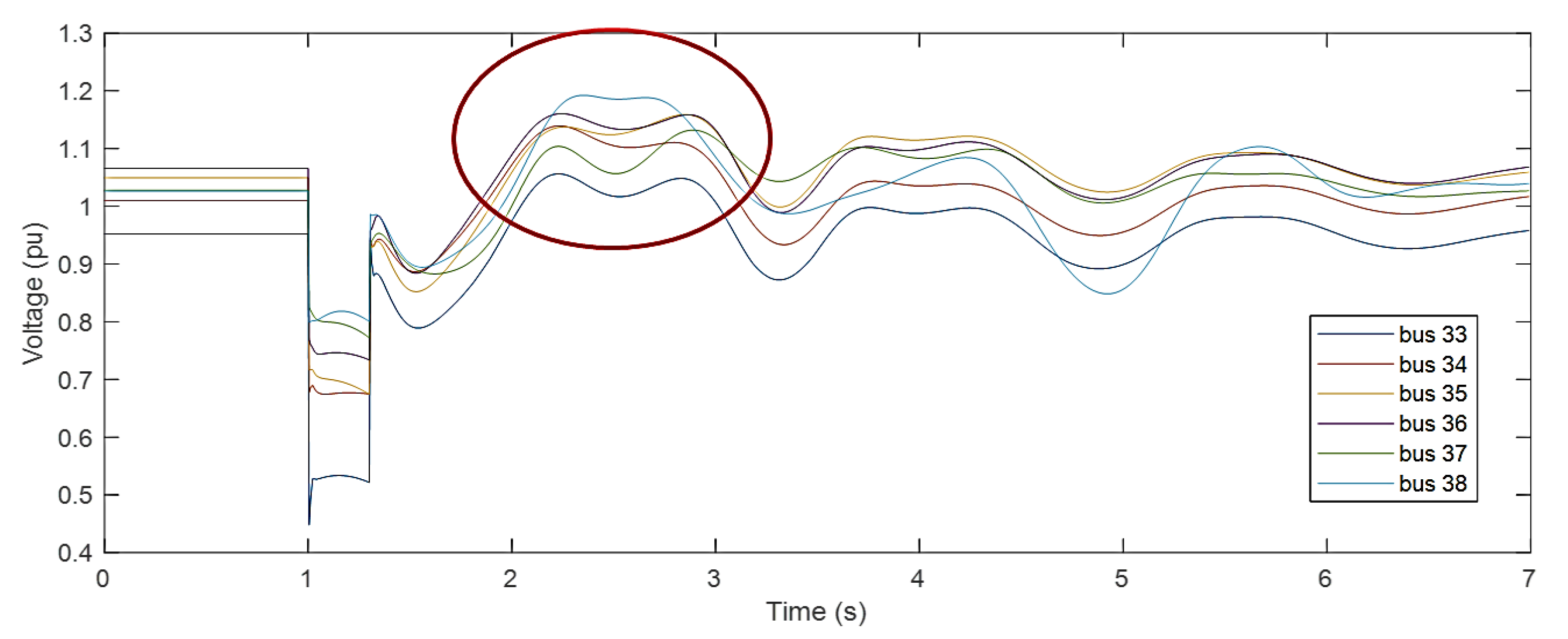 Energies 14 08529 g005 Energies 14 08529 g005