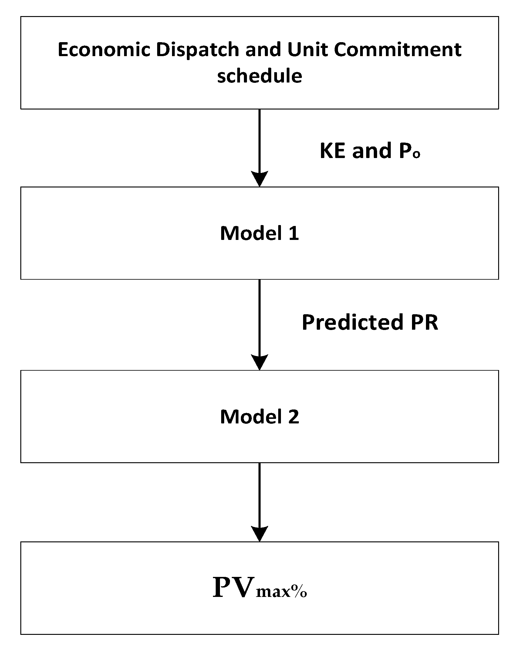 Energies 14 08529 g009 Energies 14 08529 g009