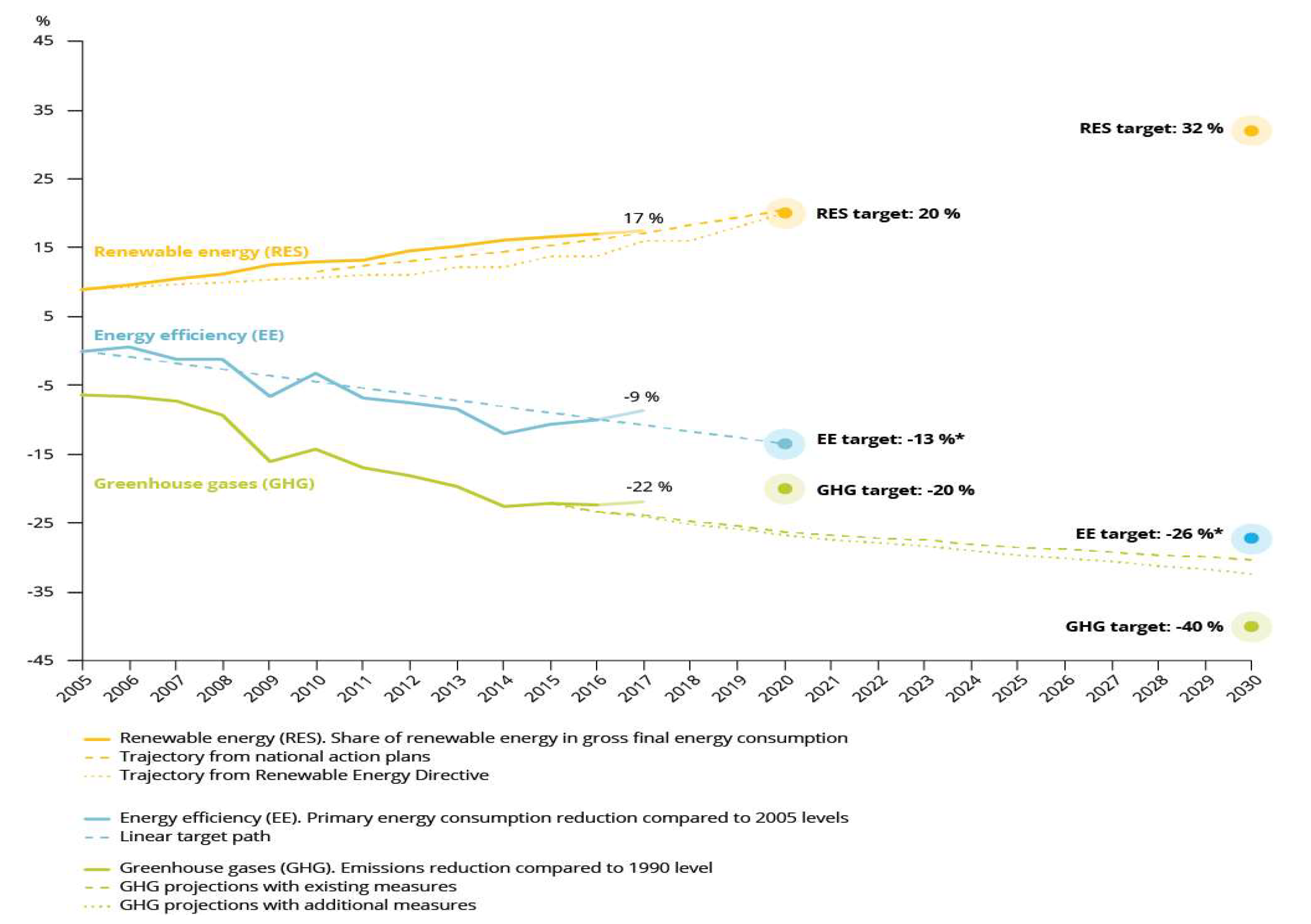 Energies 14 08532 g003