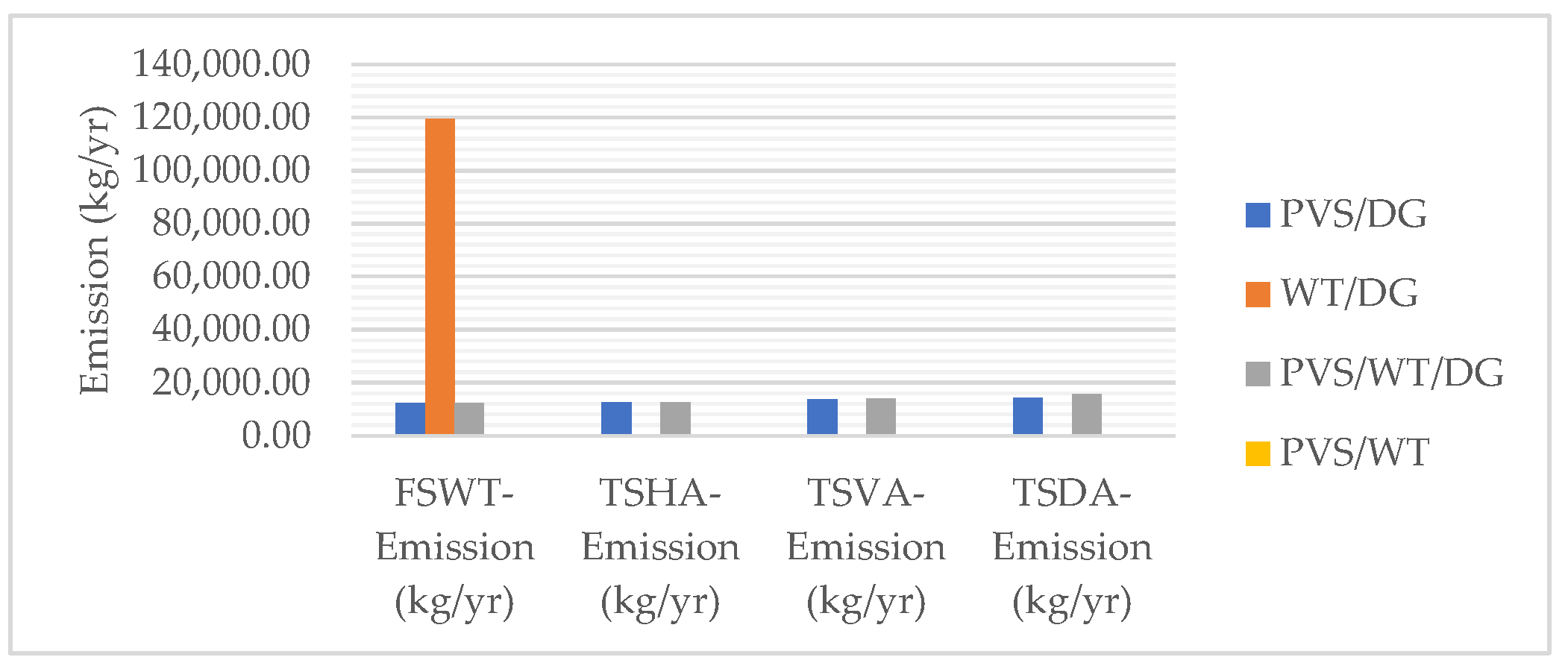 Energies 14 08533 g006