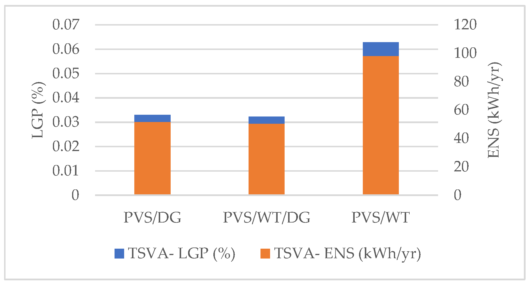 Energies 14 08533 g010