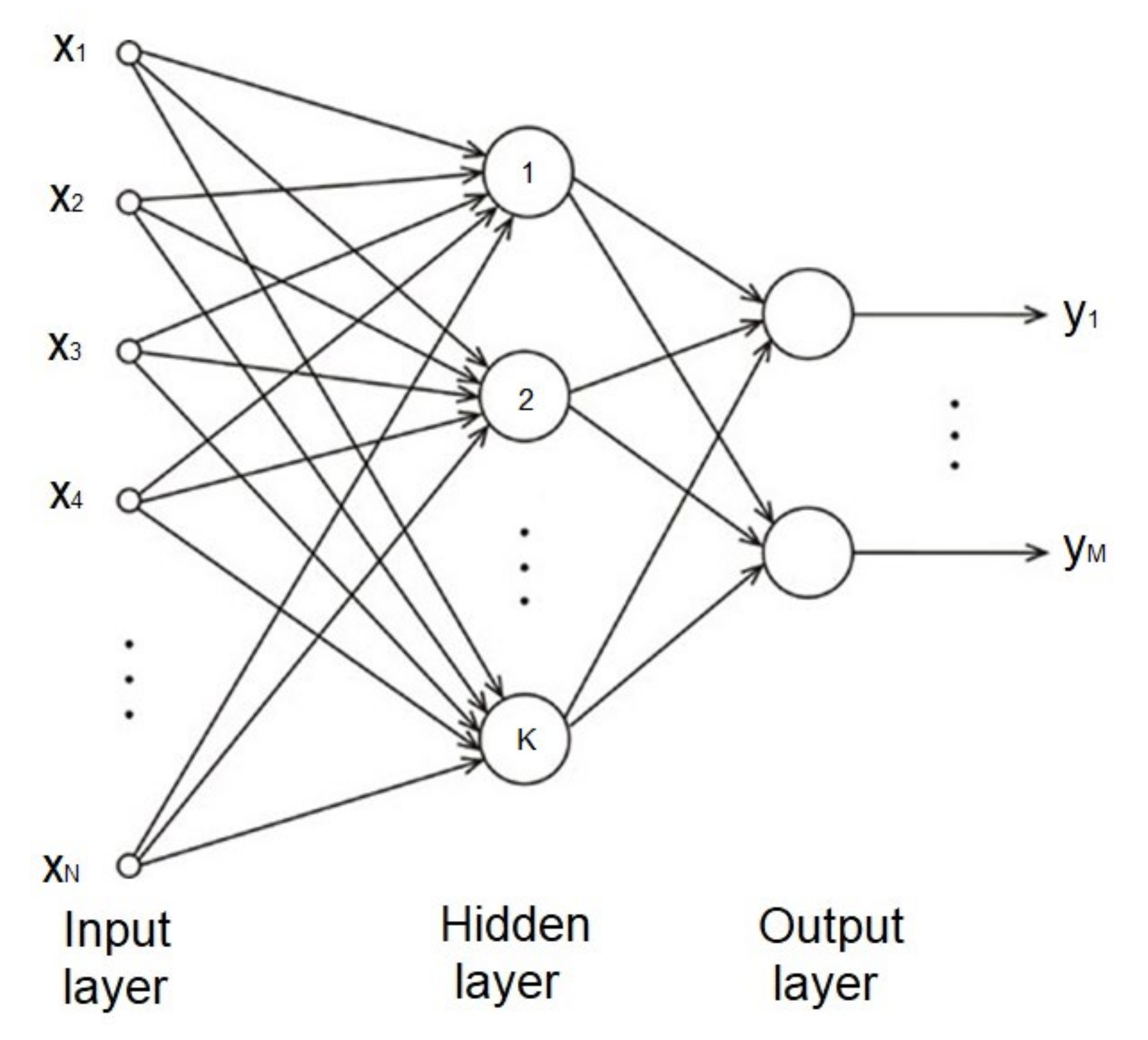 Energies 14 08534 g003