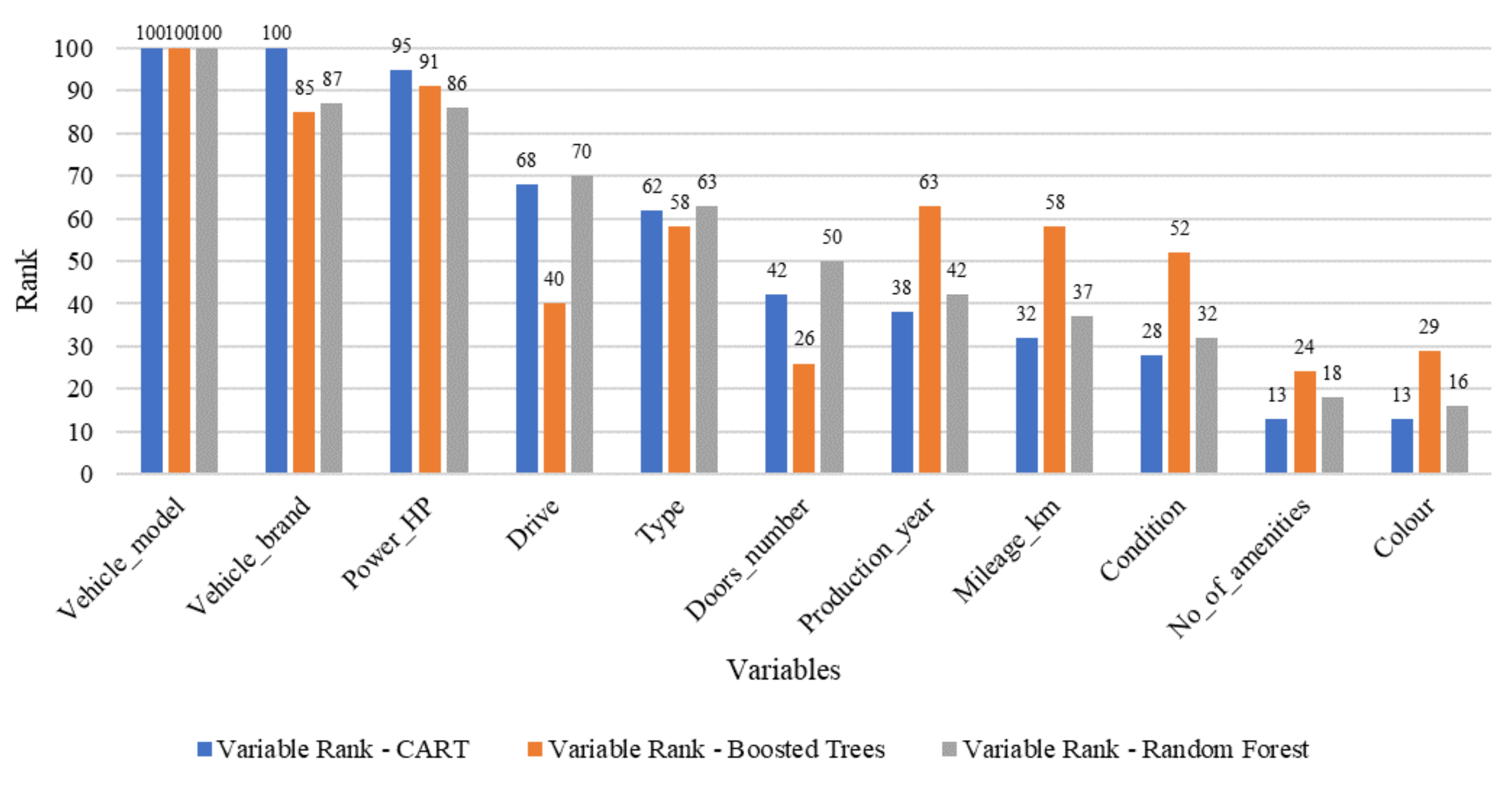 Energies 14 08534 g004