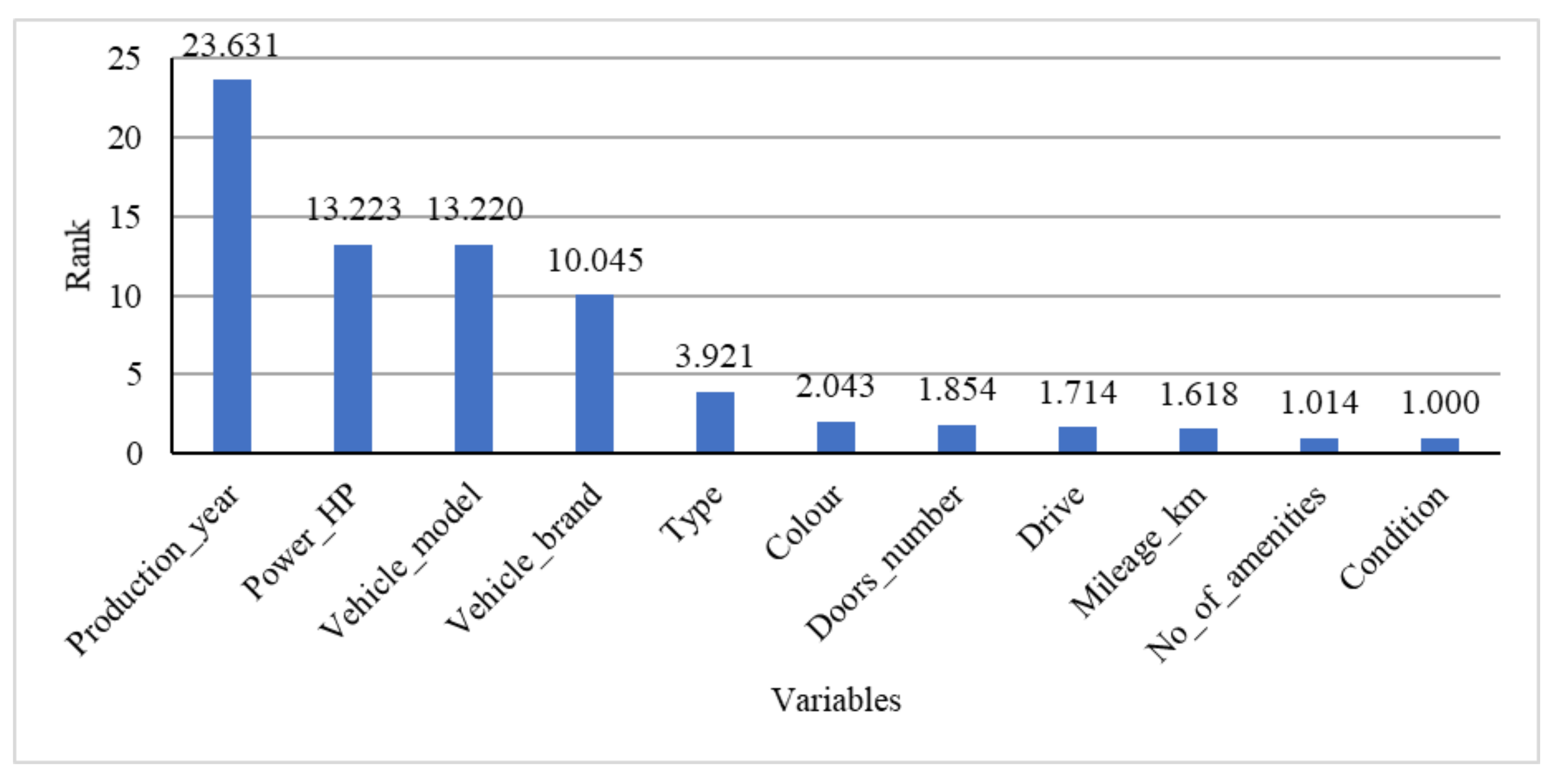 Energies 14 08534 g011