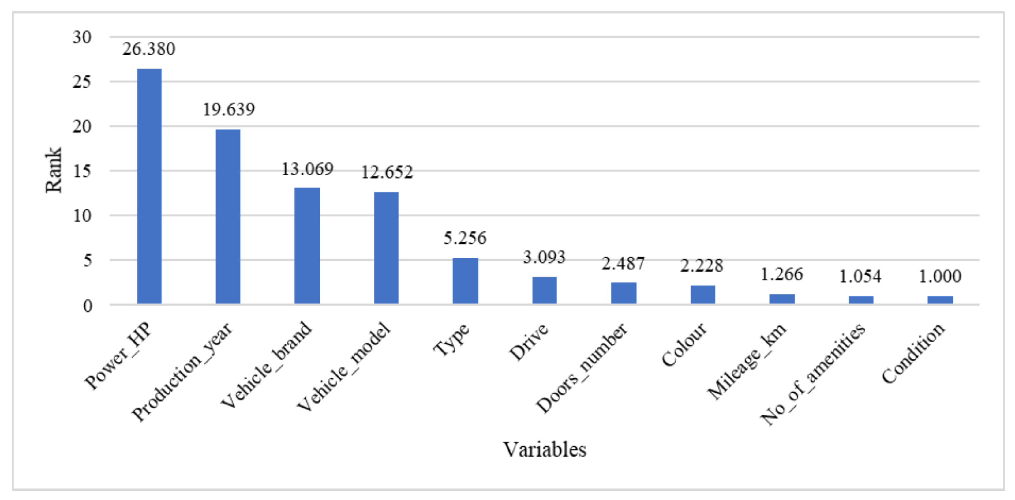 Energies 14 08534 g012