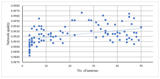 Energies 14 08534 g0a1 550