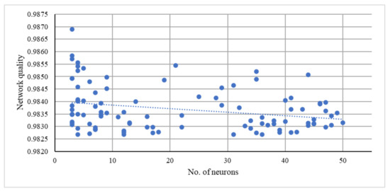 Energies 14 08534 g0a2 550