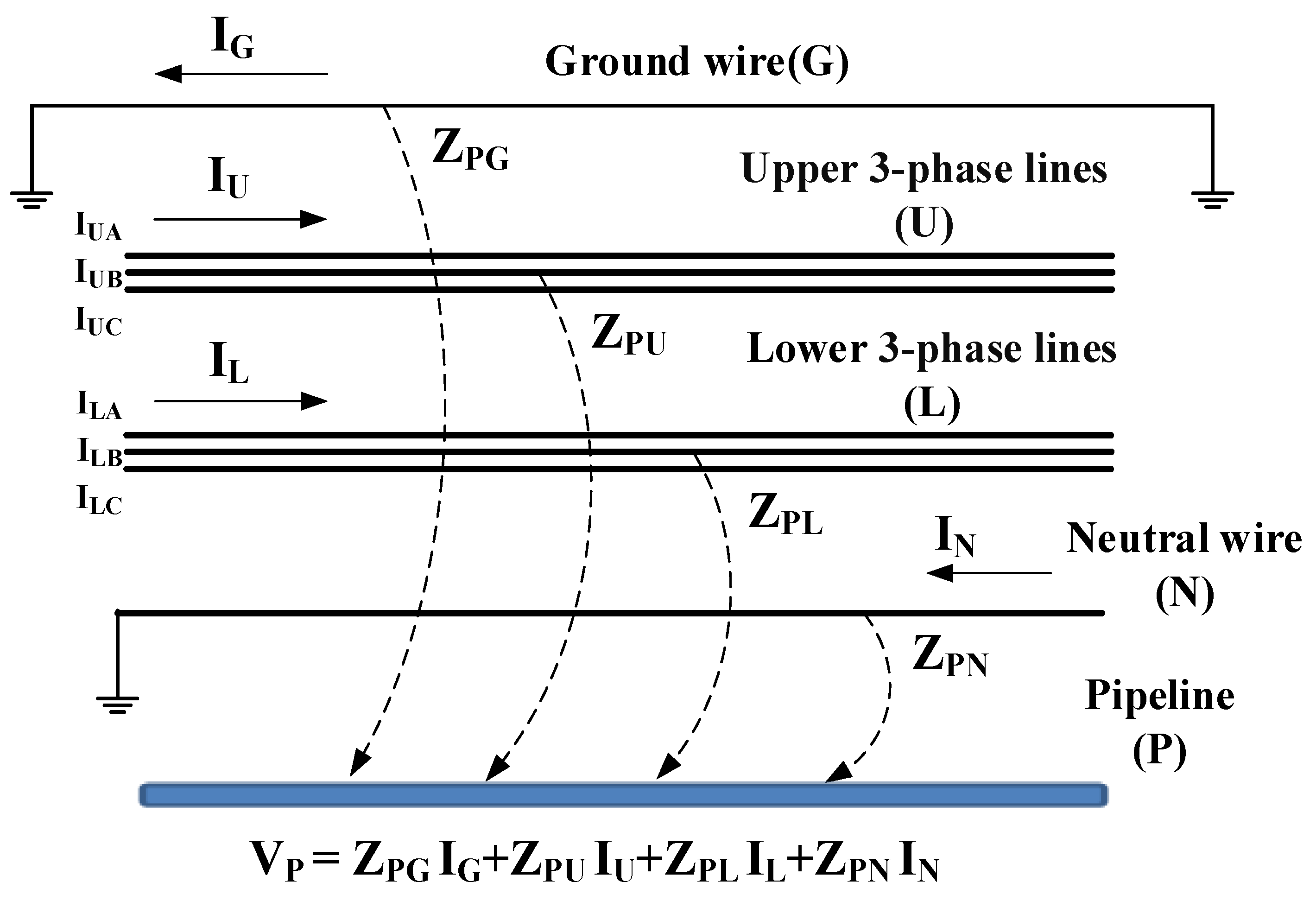 Energies 14 08536 g002