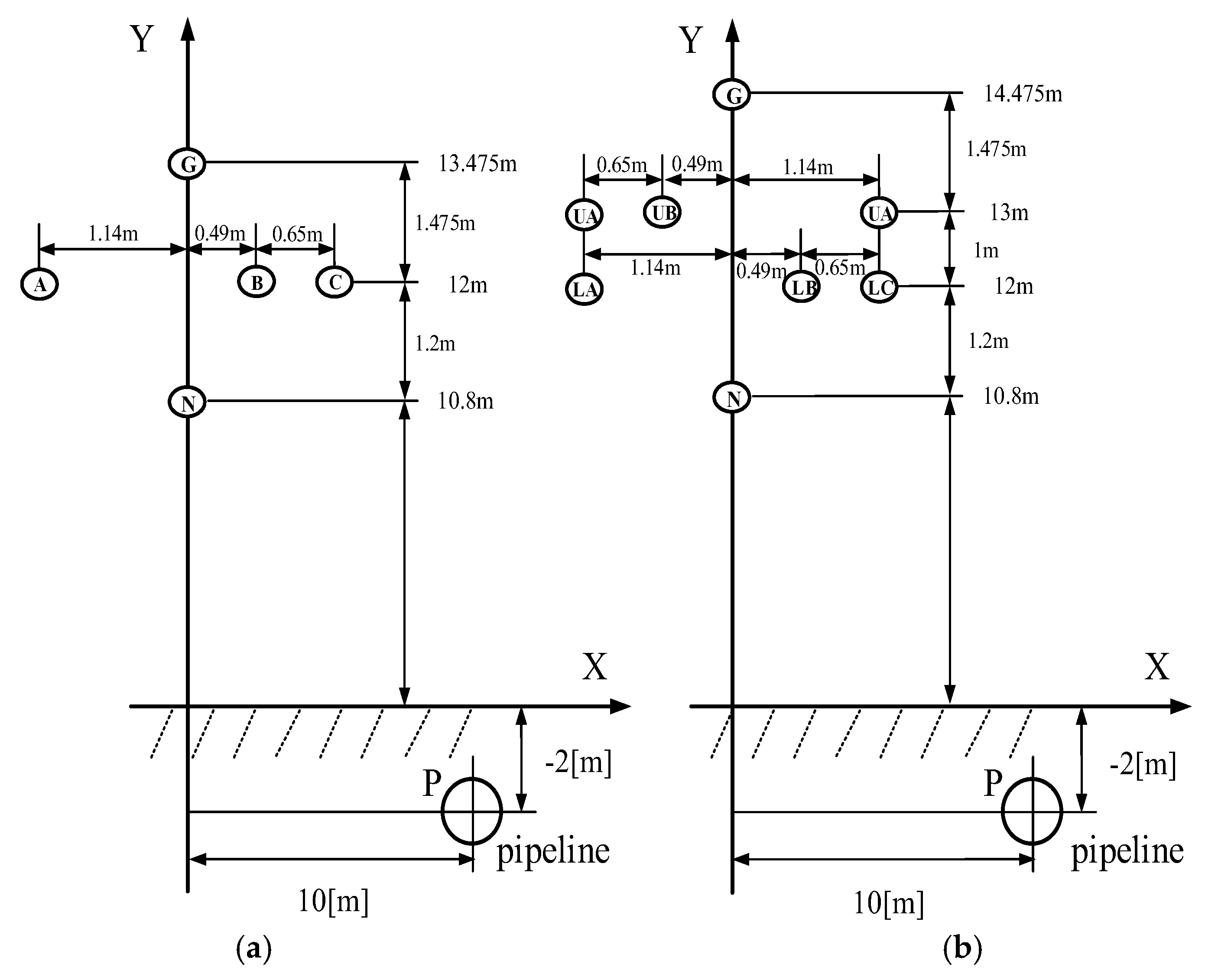 Energies 14 08536 g003