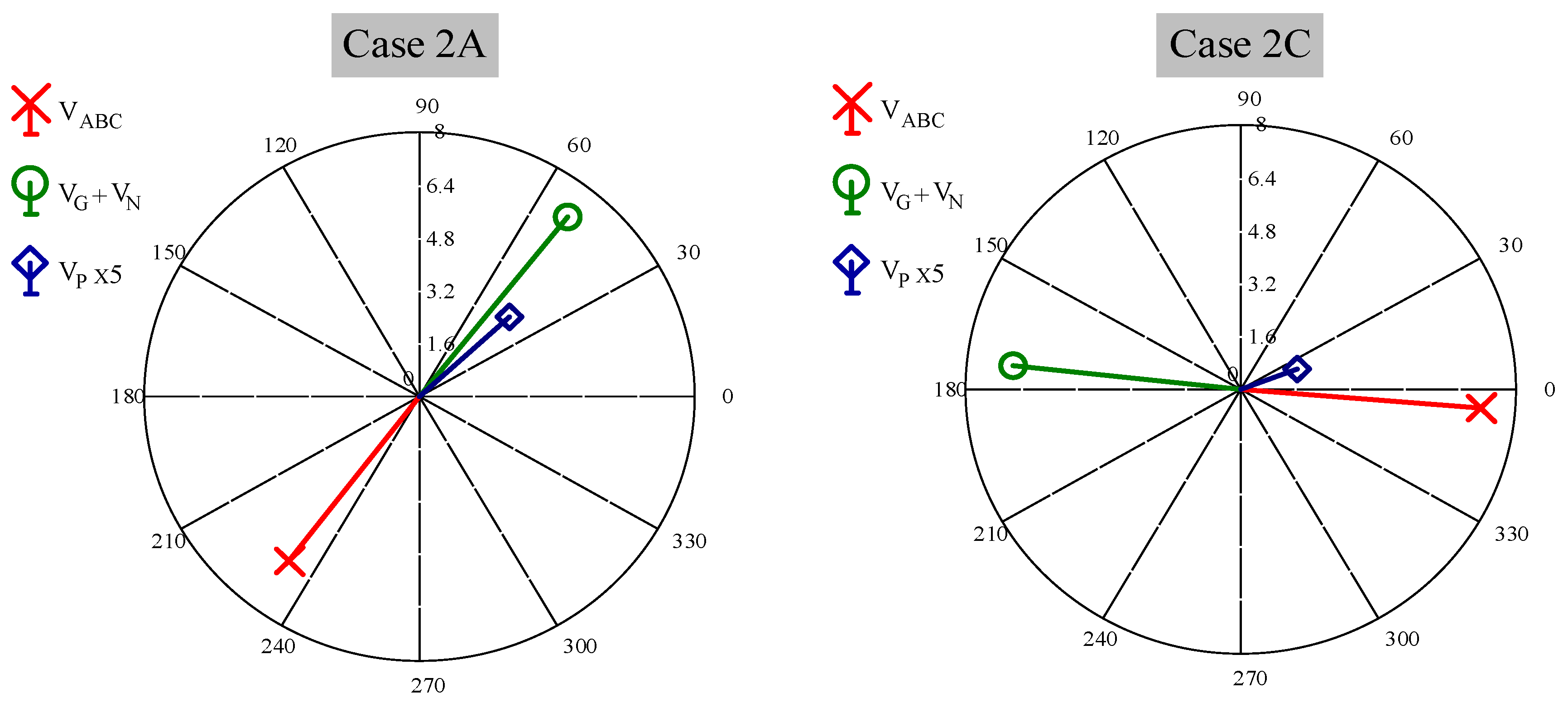 Energies 14 08536 g005