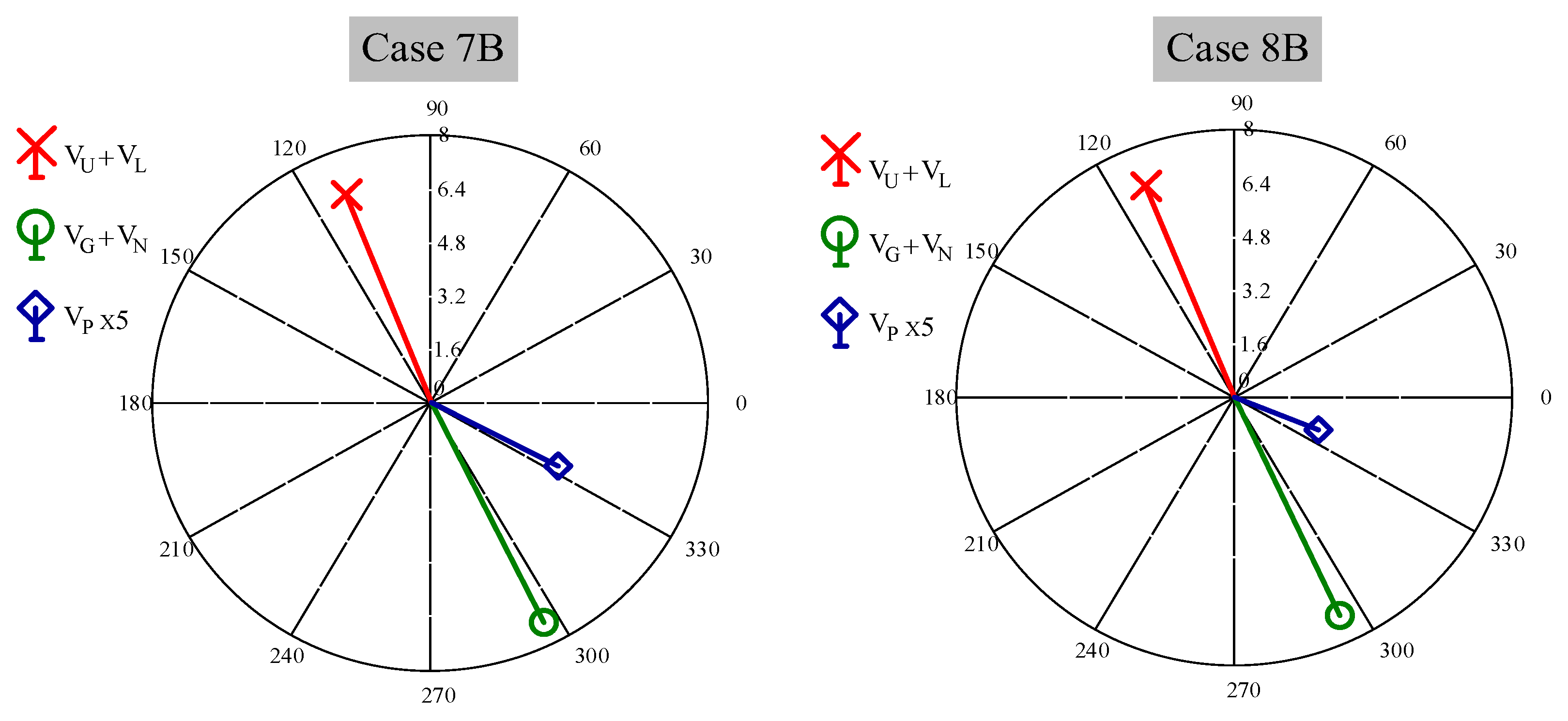 Energies 14 08536 g006