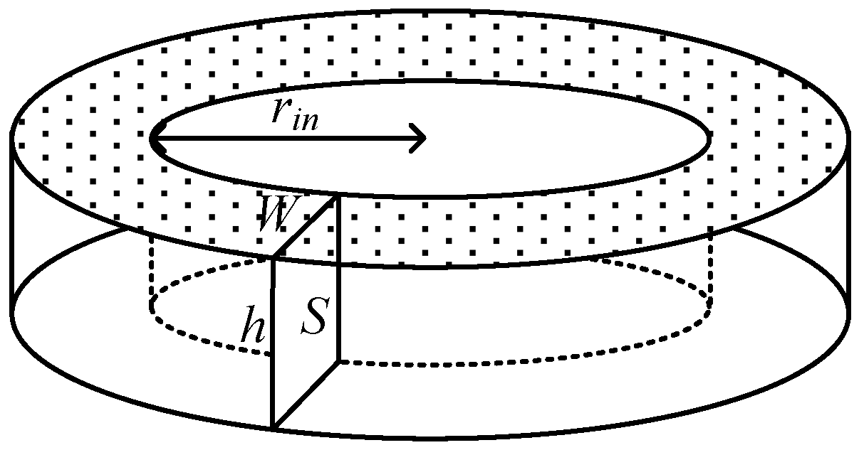Energies 14 08540 g003