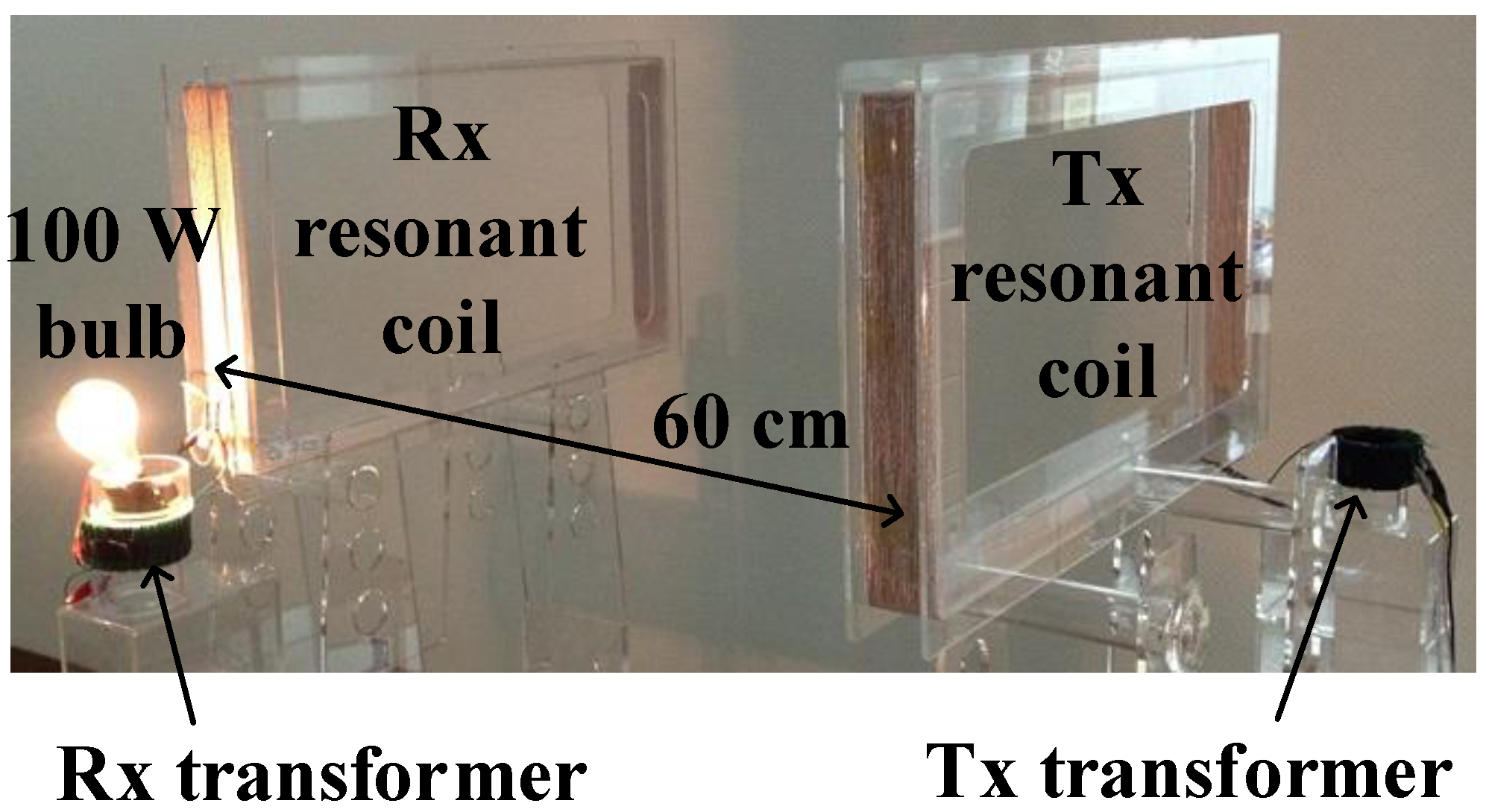 Energies 14 08540 g010