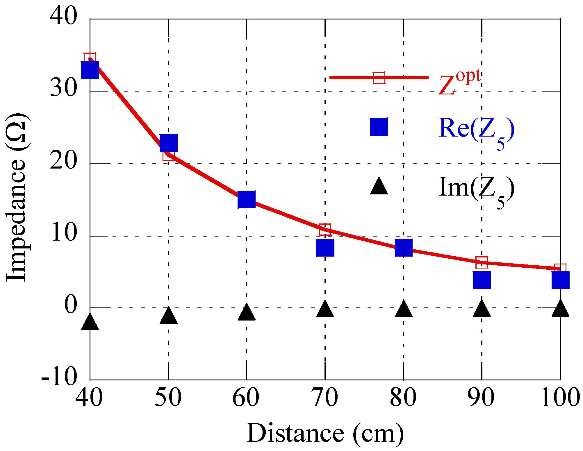 Energies 14 08540 g0a1