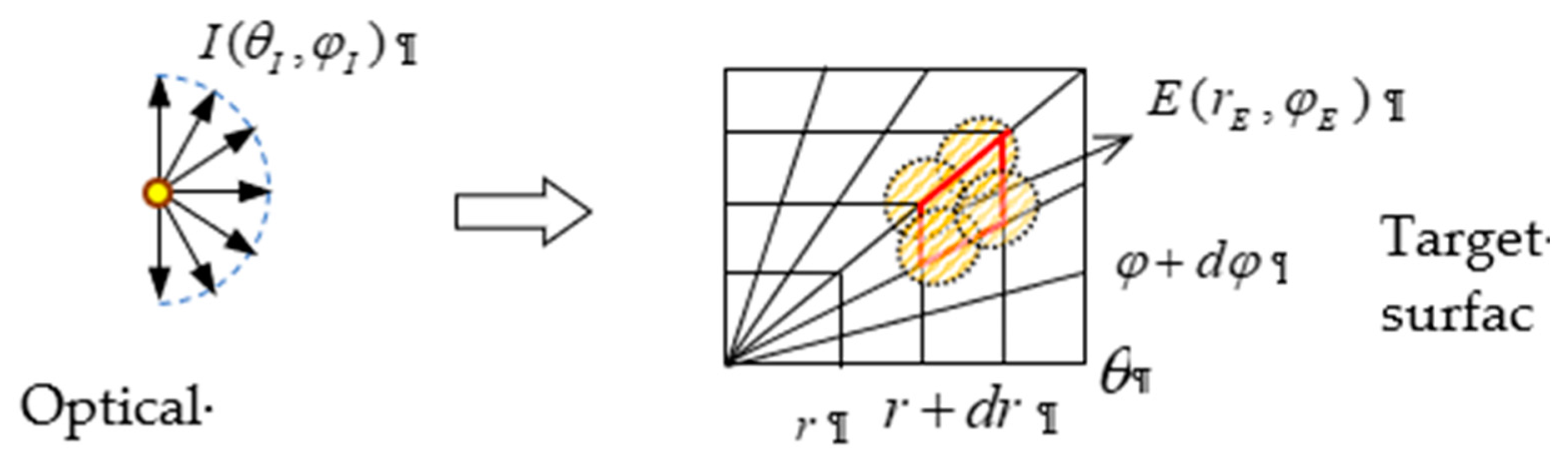 Energies 14 08543 g003