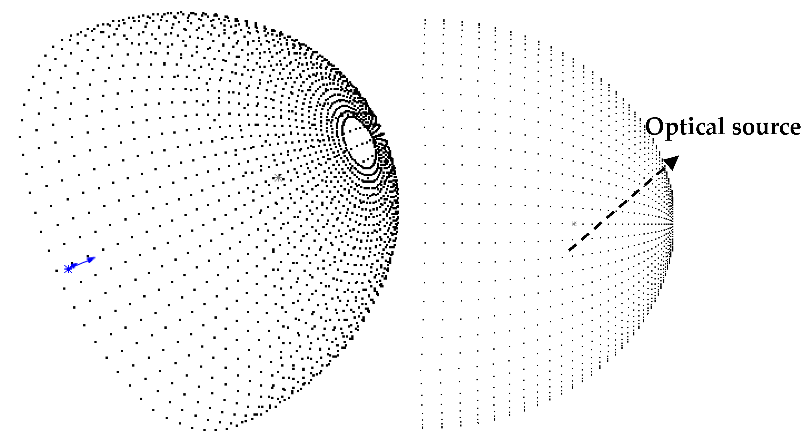 Energies 14 08543 g006