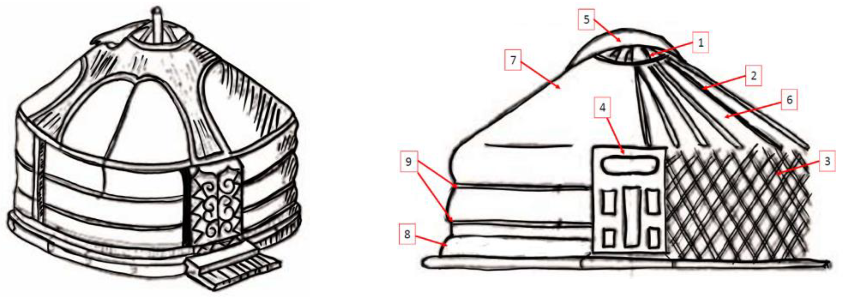 Energies 14 08544 g001