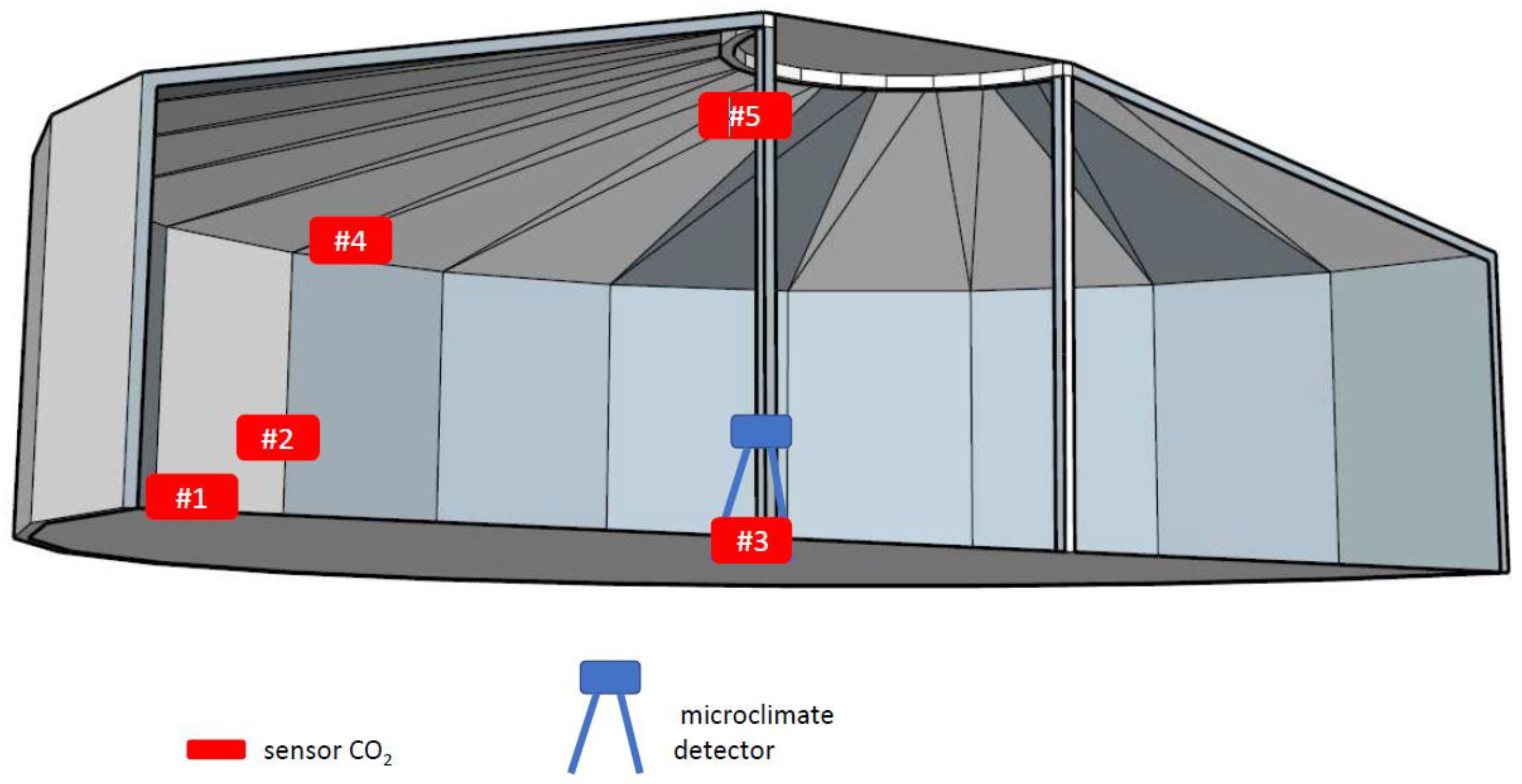 Energies 14 08544 g005