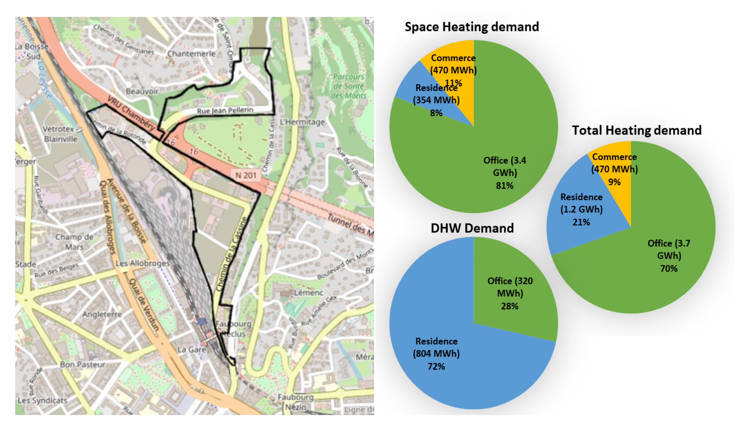 Energies 14 08546 g001