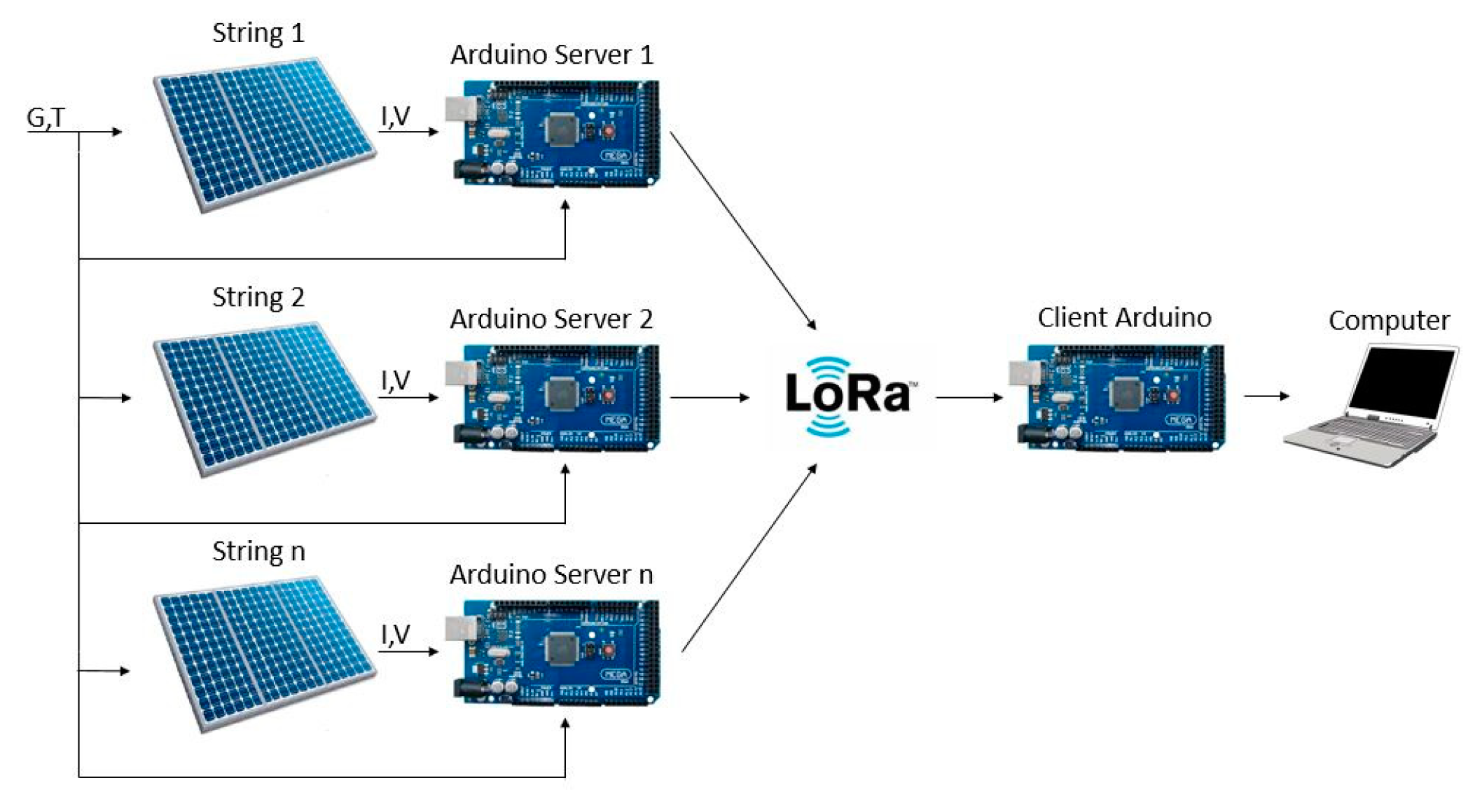 Energies 14 08552 g002