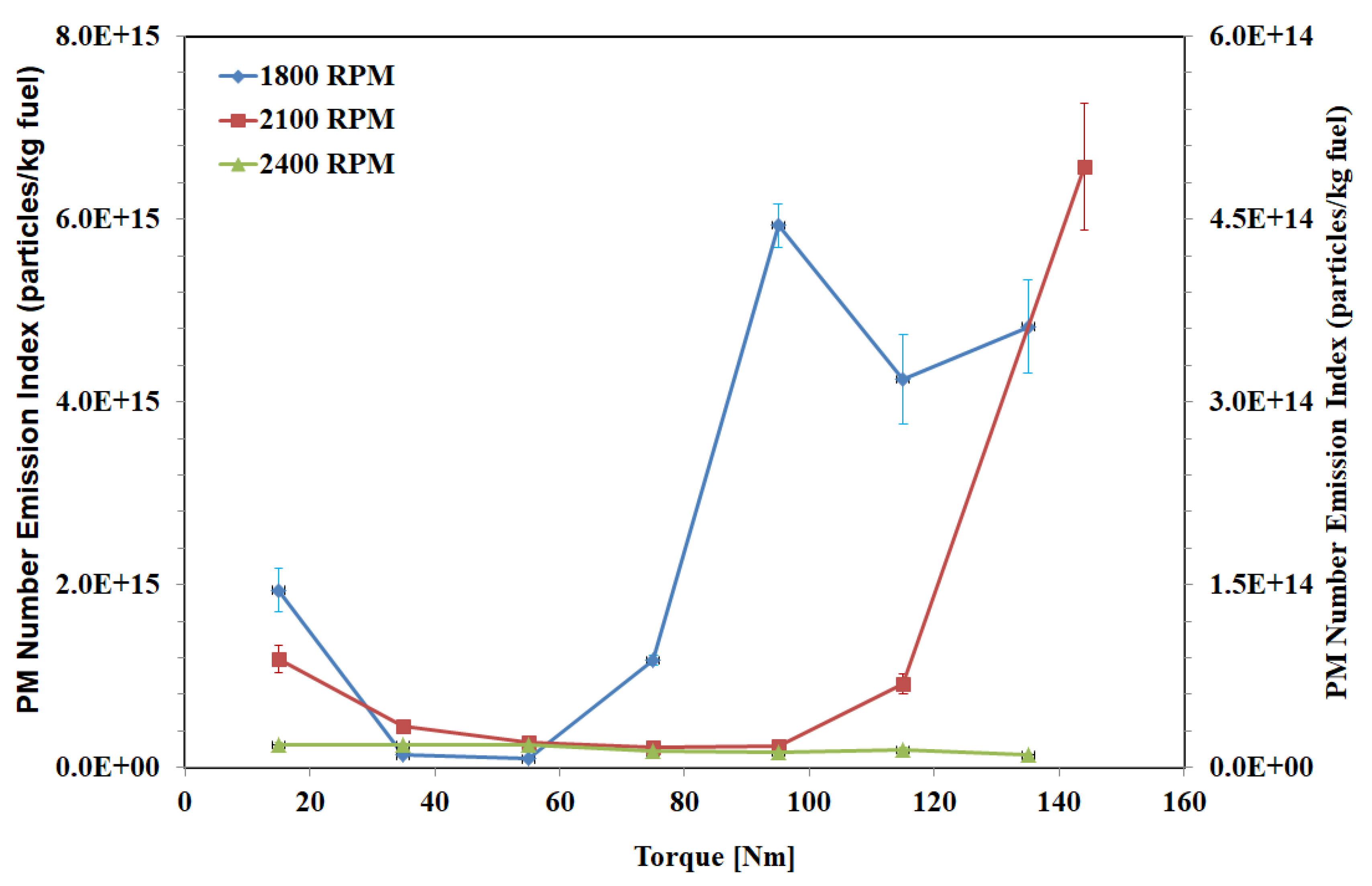 Energies 14 08556 g001