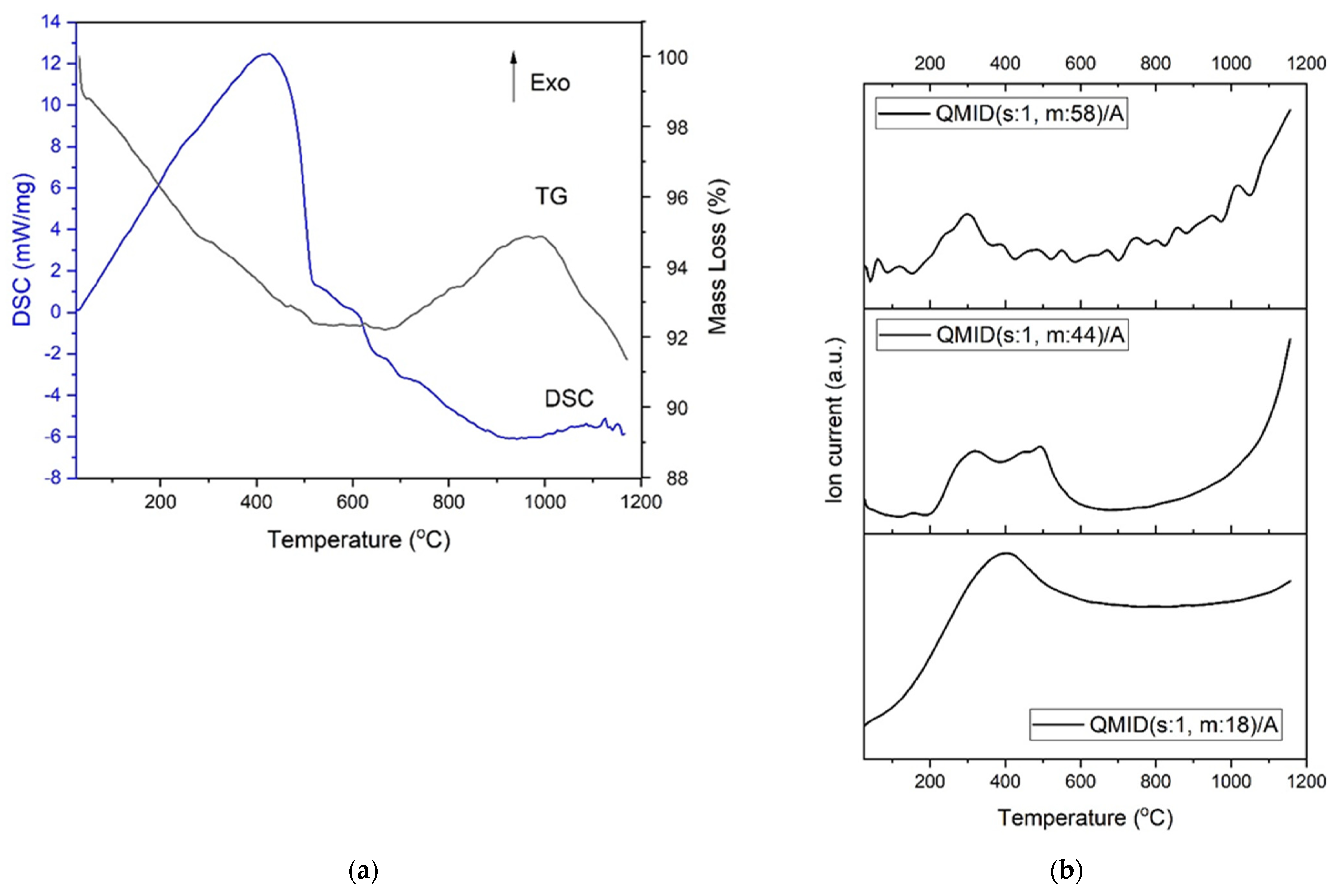 Energies 14 08556 g009