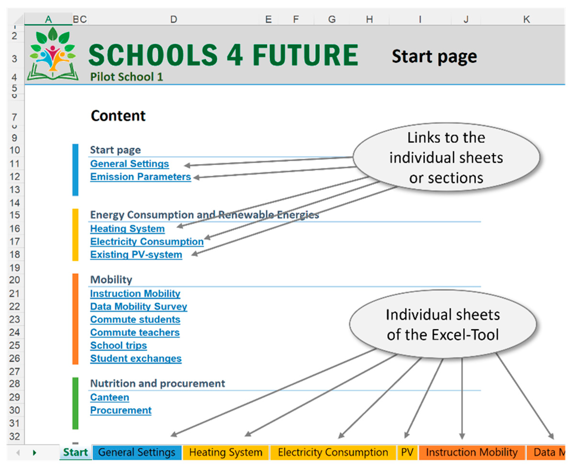 Energies 14 08558 g001