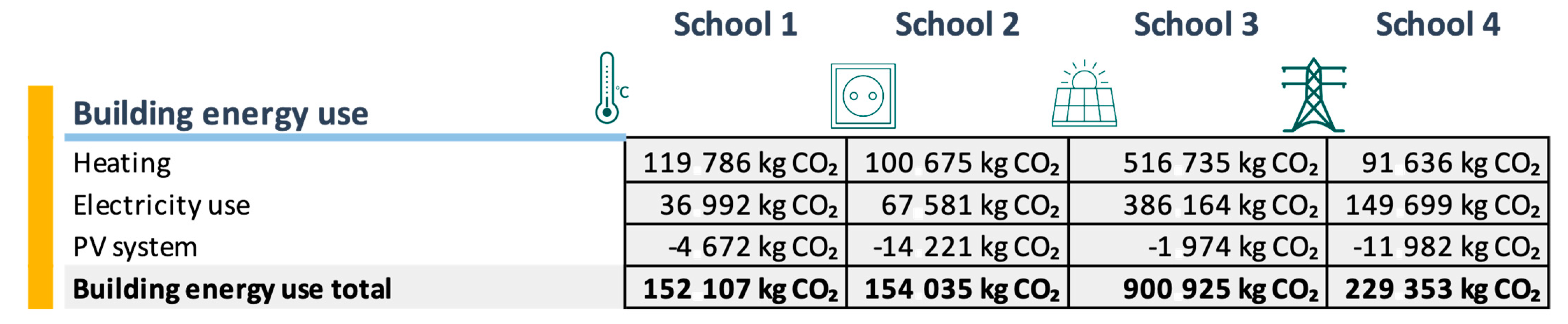 Energies 14 08558 g004