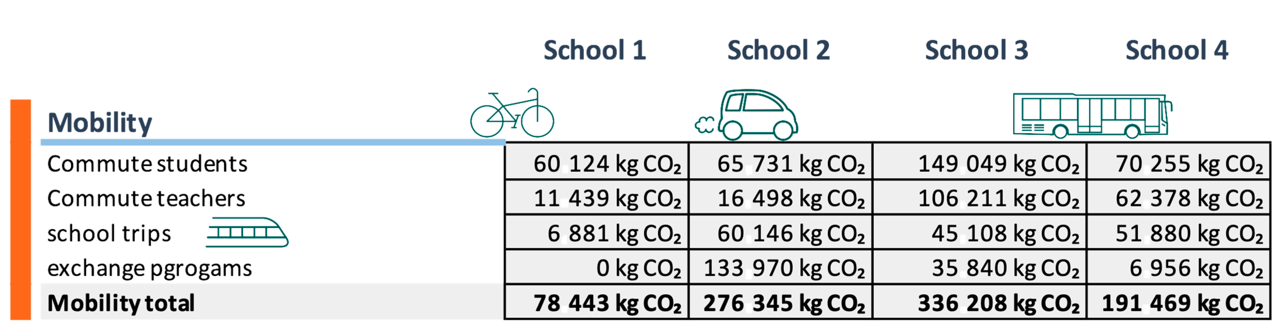 Energies 14 08558 g005