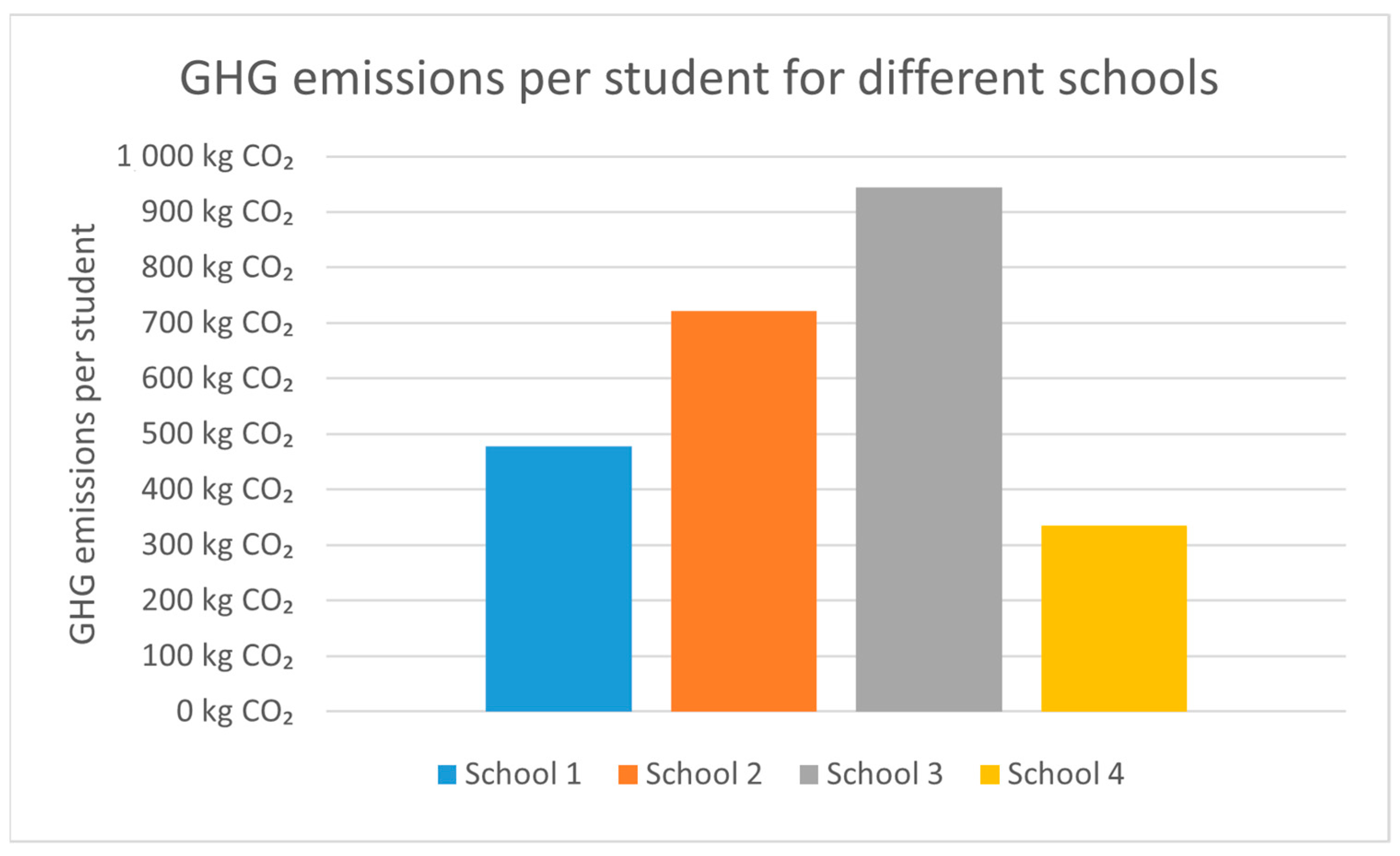 Energies 14 08558 g008