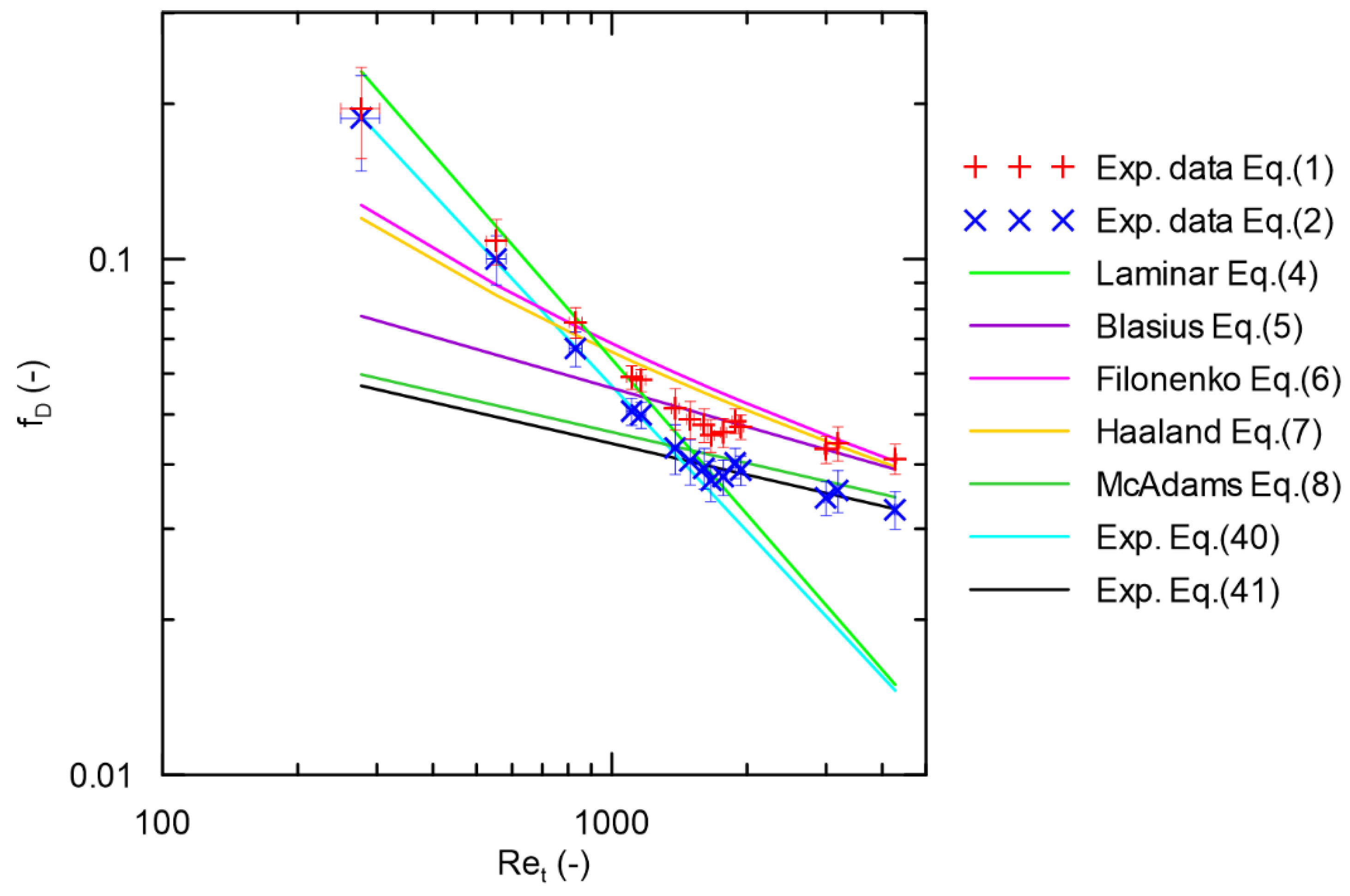 Energies 14 08563 g002