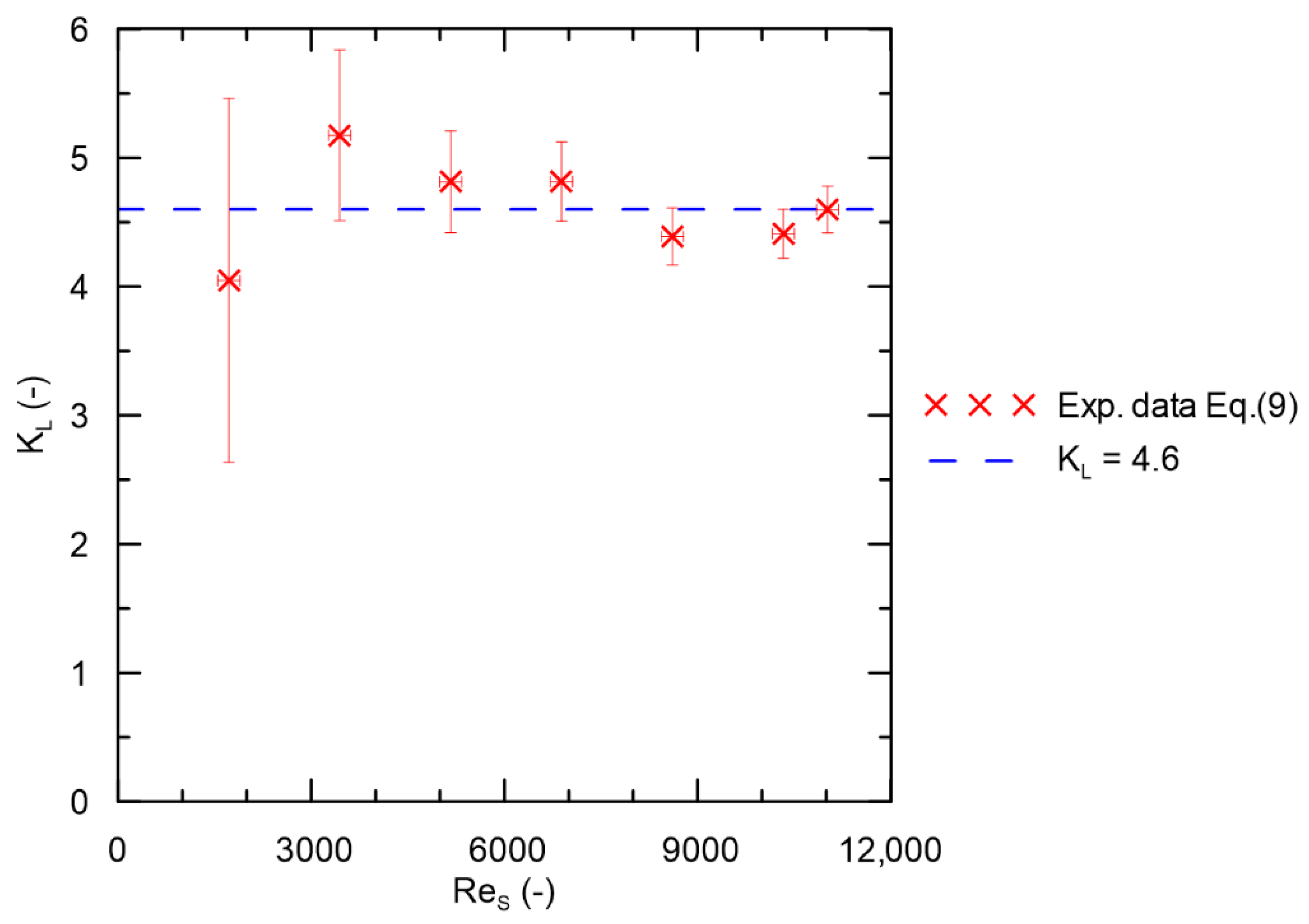 Energies 14 08563 g003