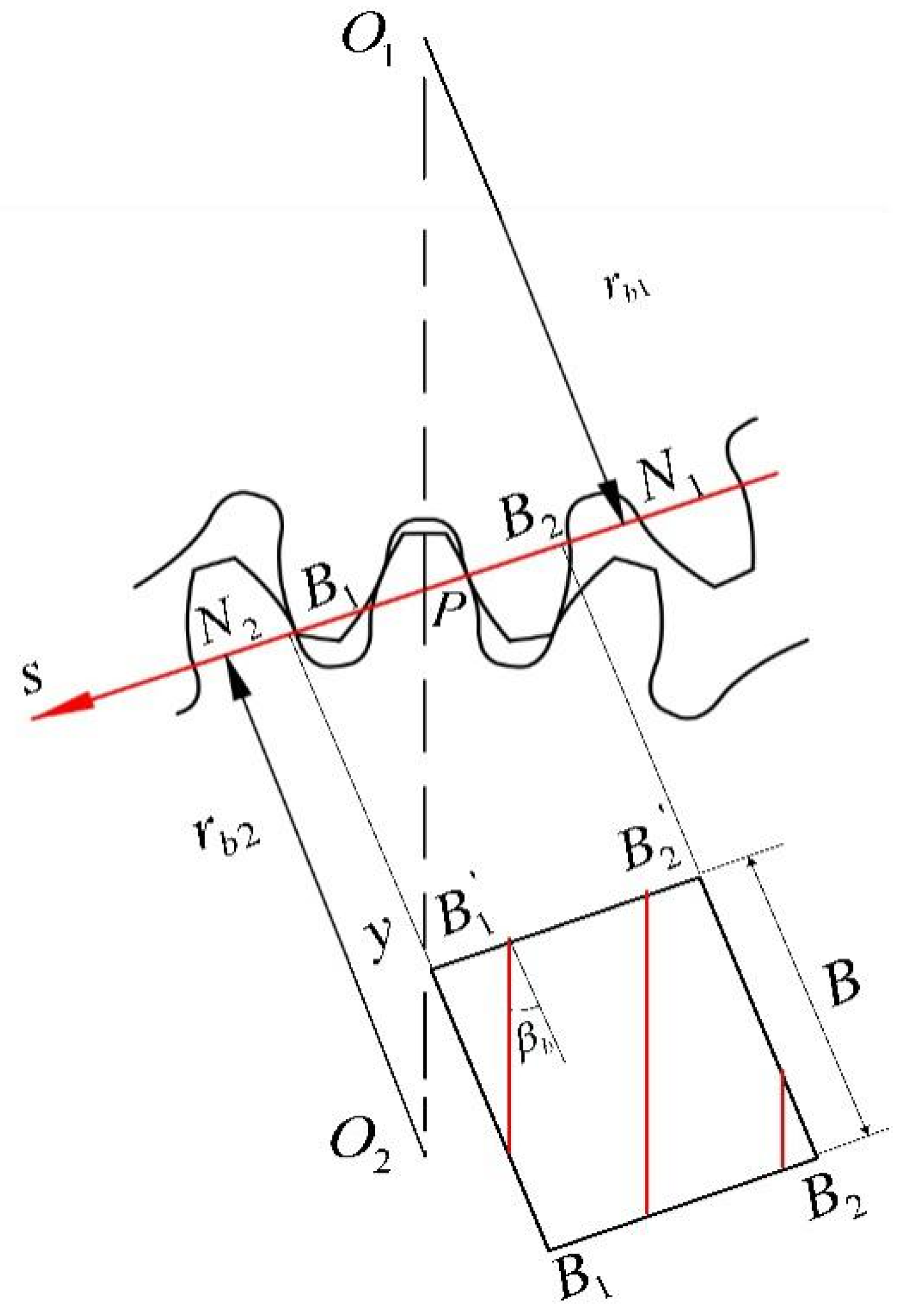 Energies 14 08564 g001