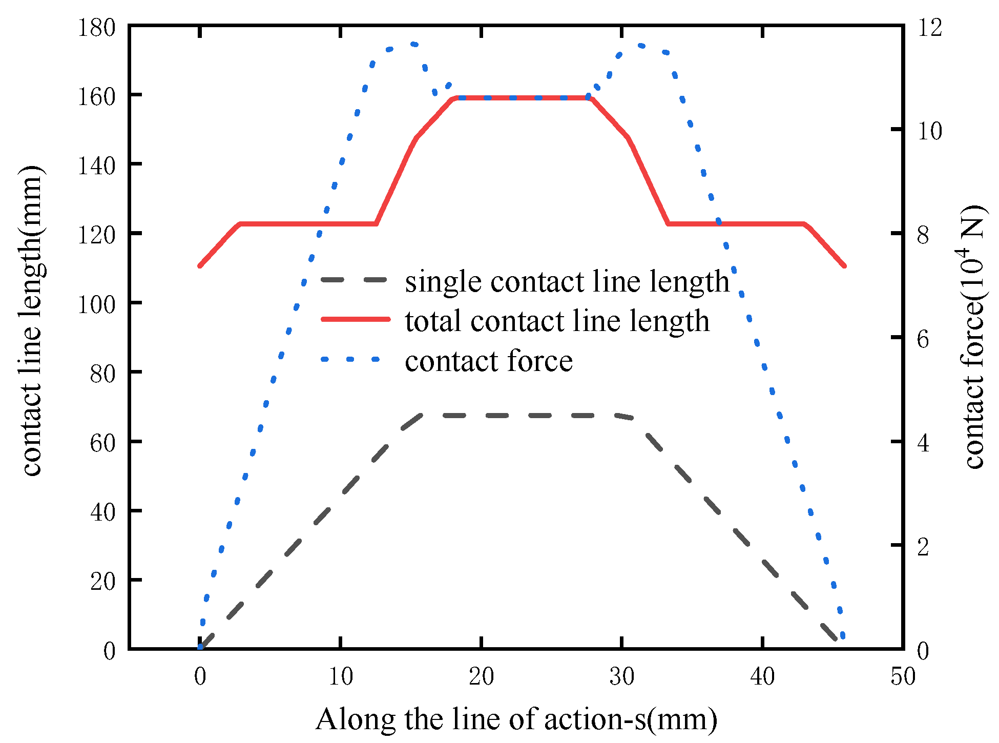 Energies 14 08564 g006