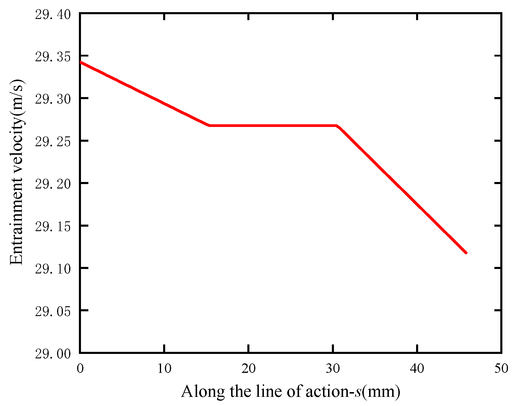 Energies 14 08564 g008