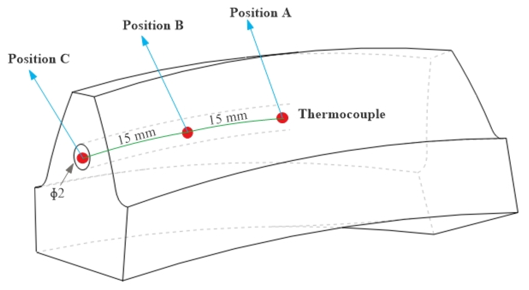 Energies 14 08564 g018