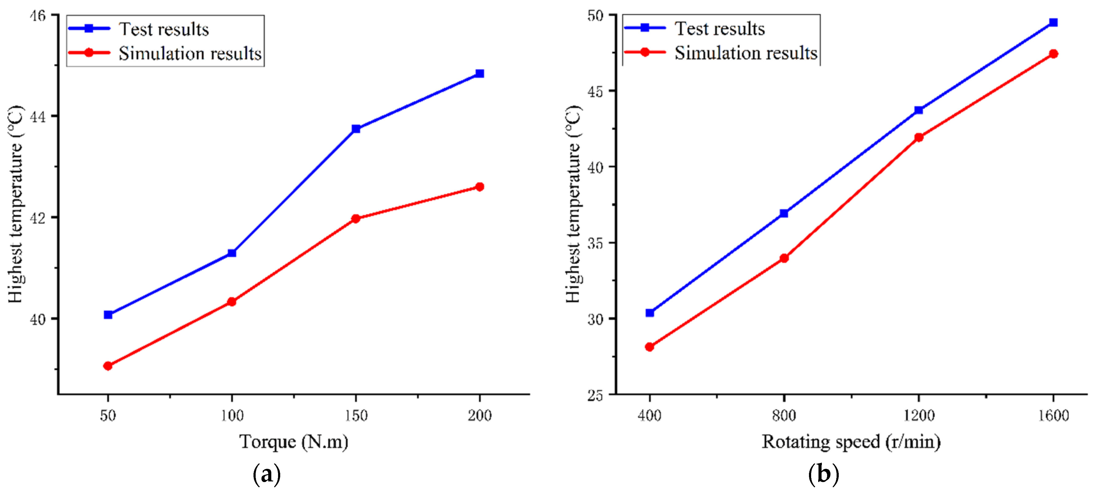 Energies 14 08564 g021