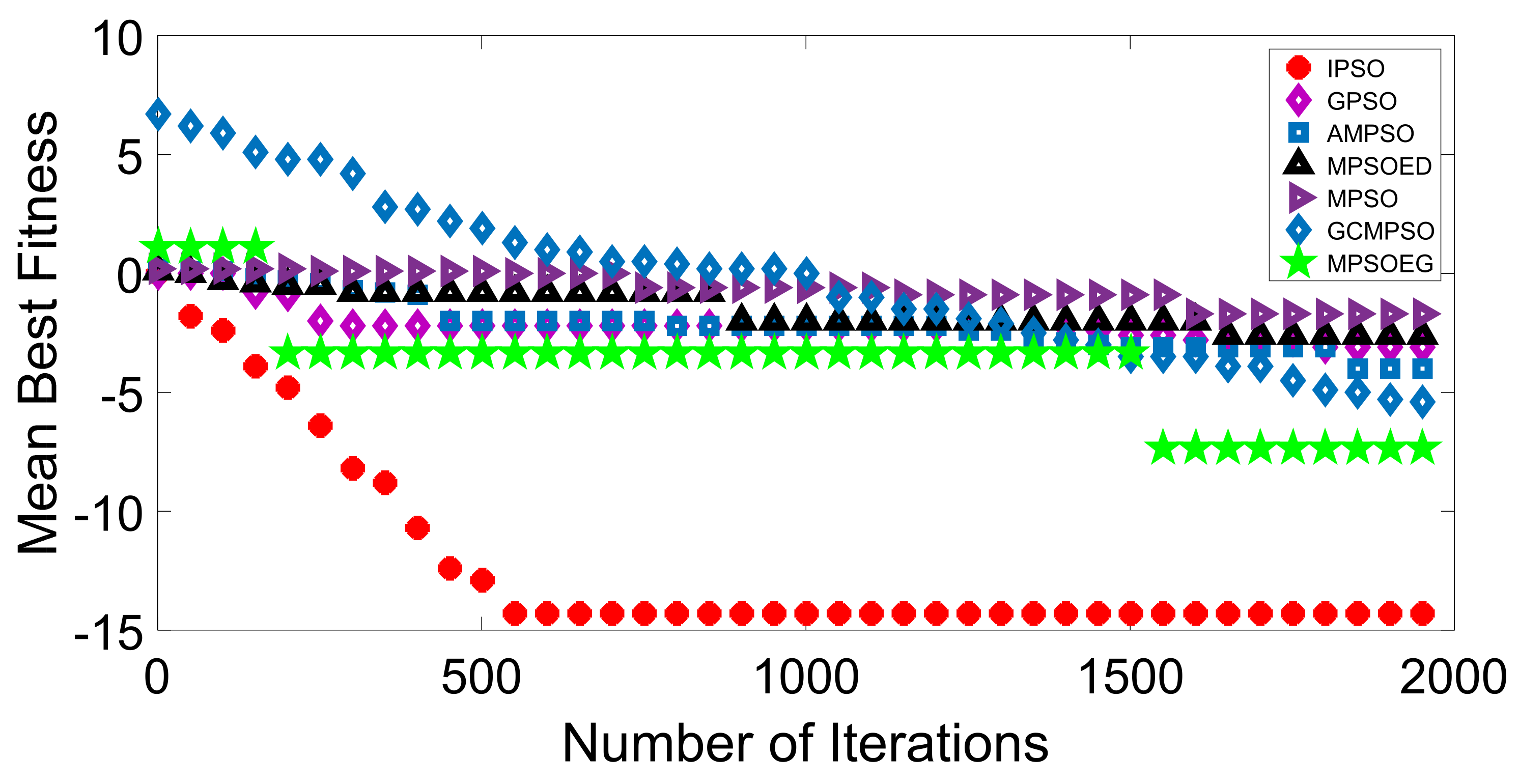 Energies 14 08575 g001